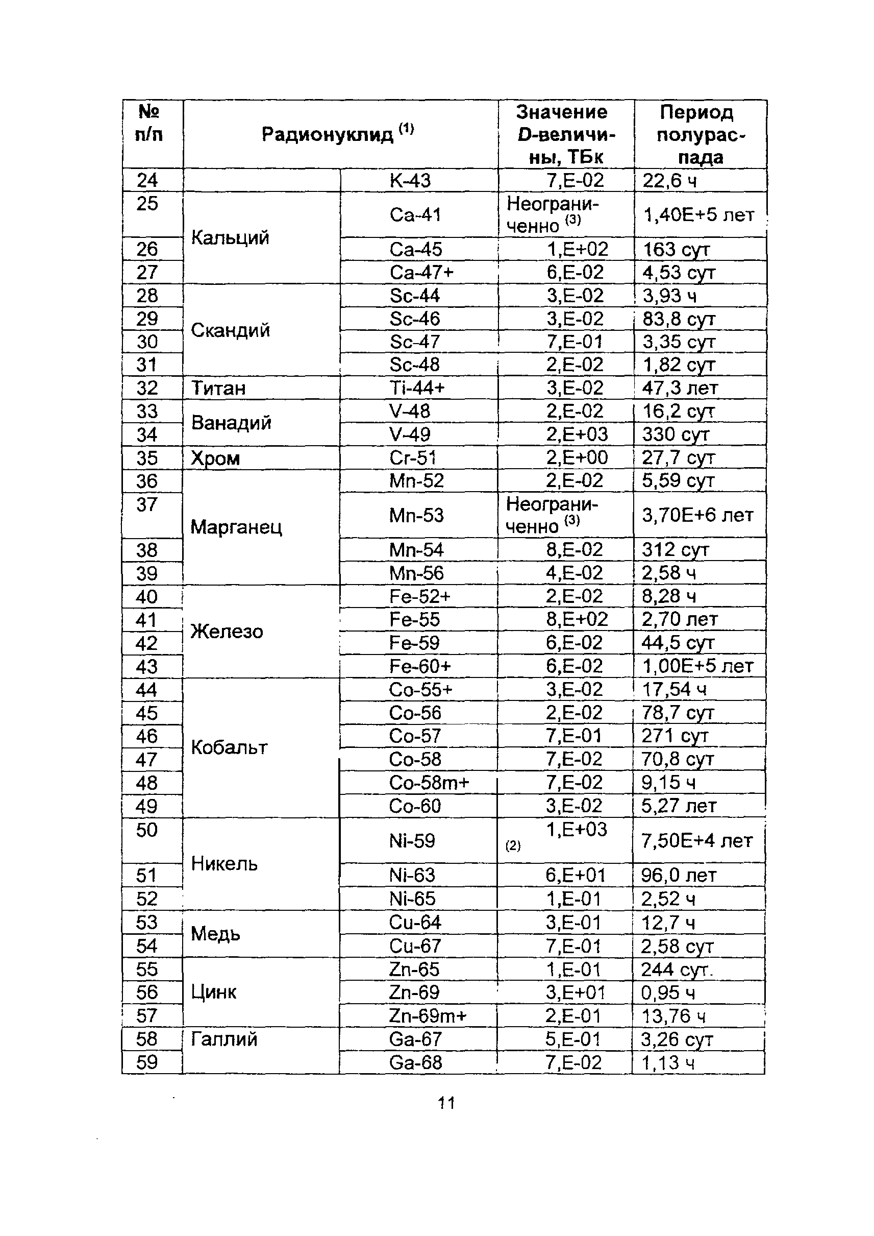 РБ 042-07