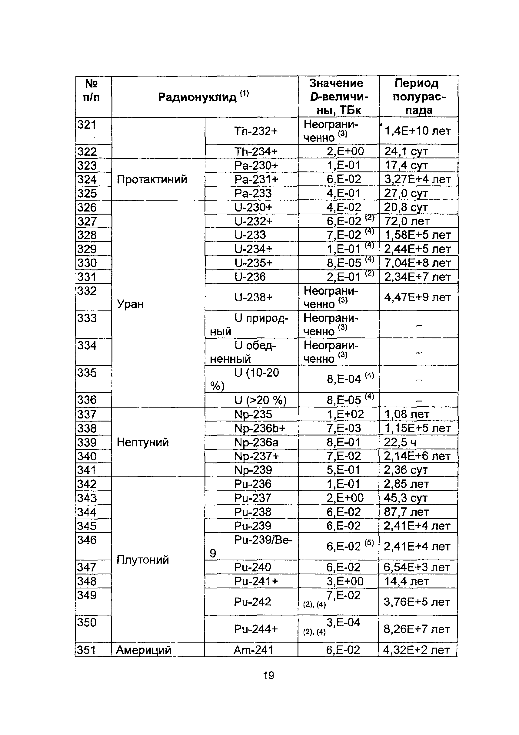 РБ 042-07