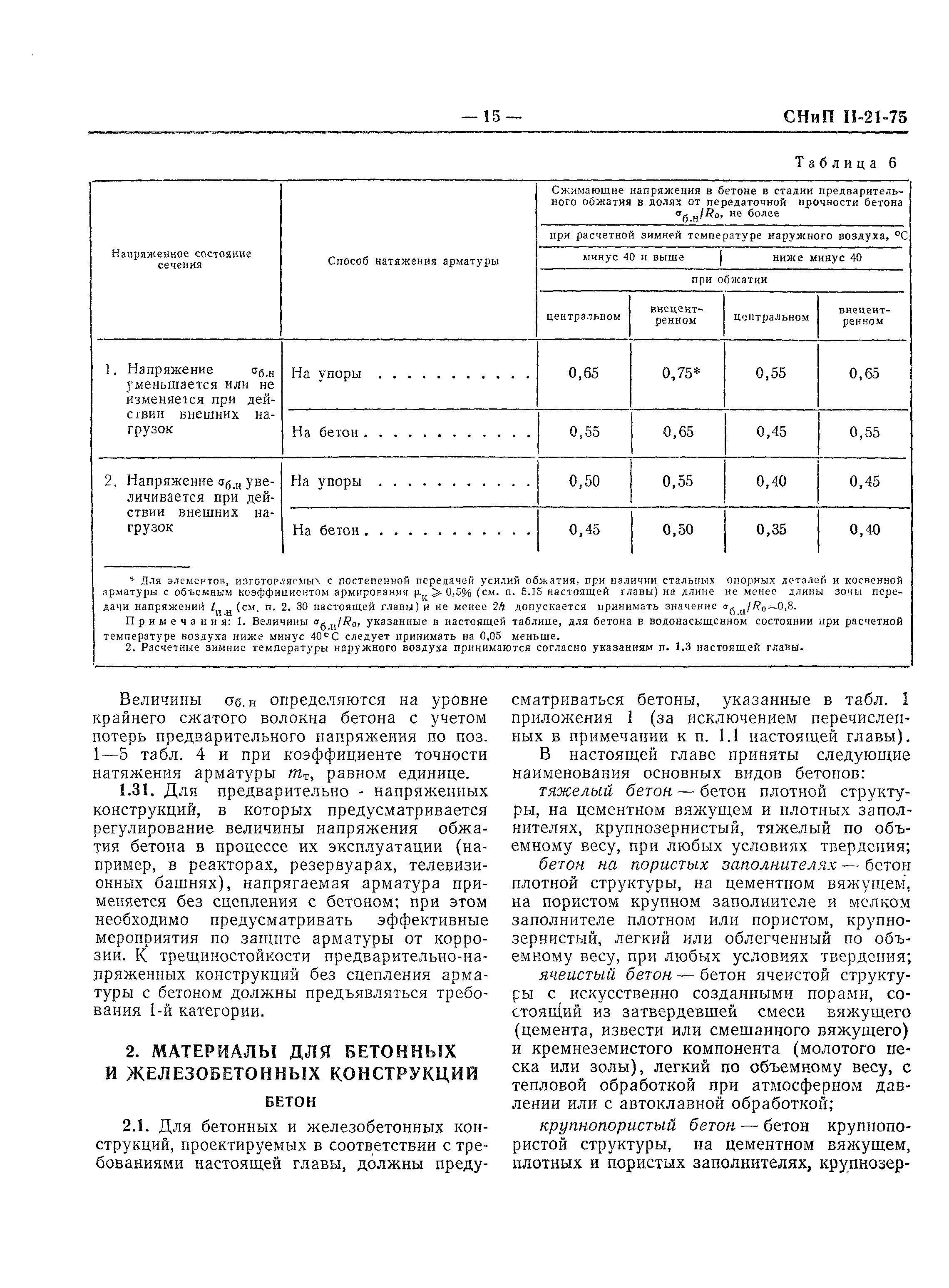 СНиП II-21-75