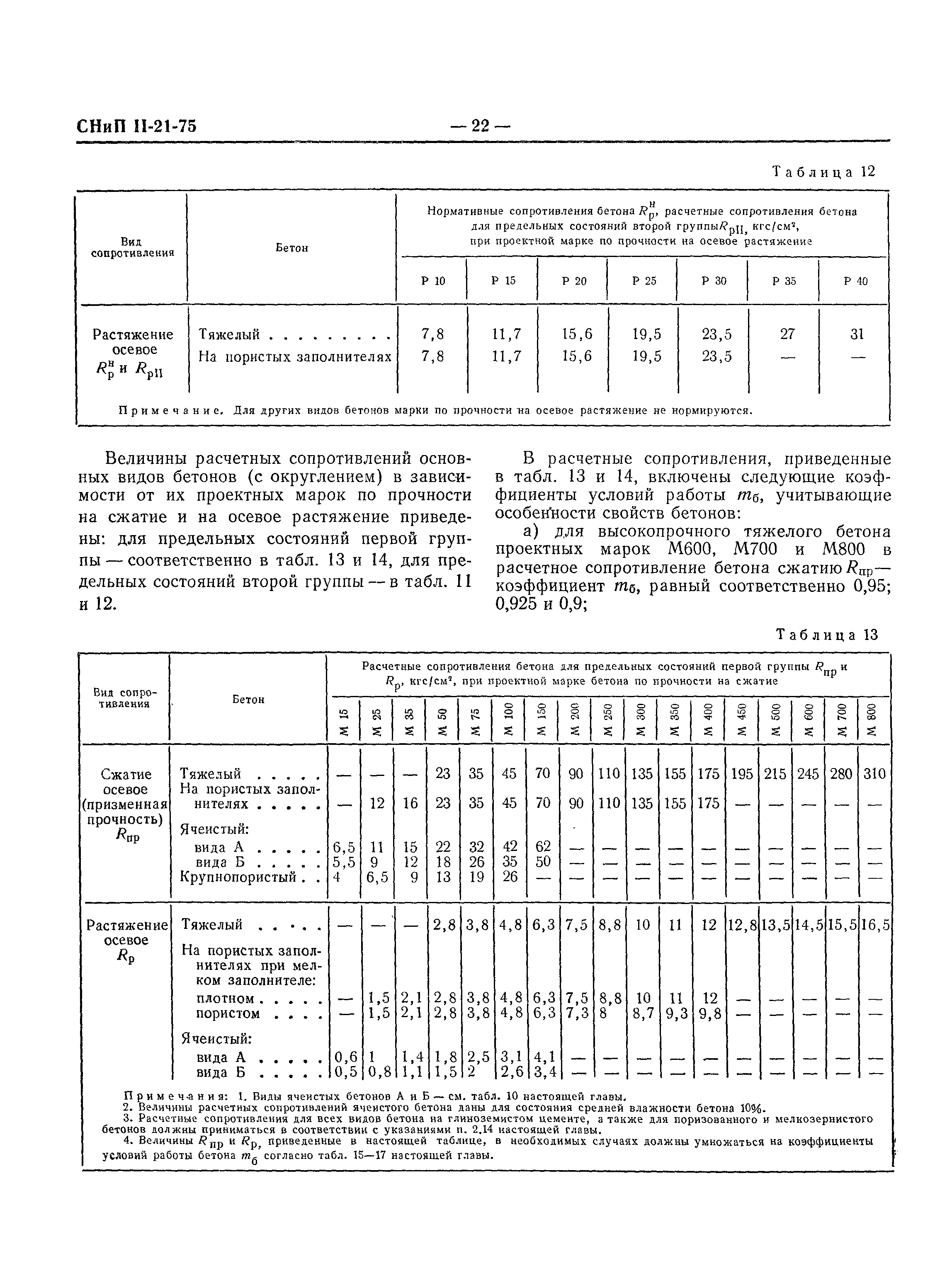 СНиП II-21-75