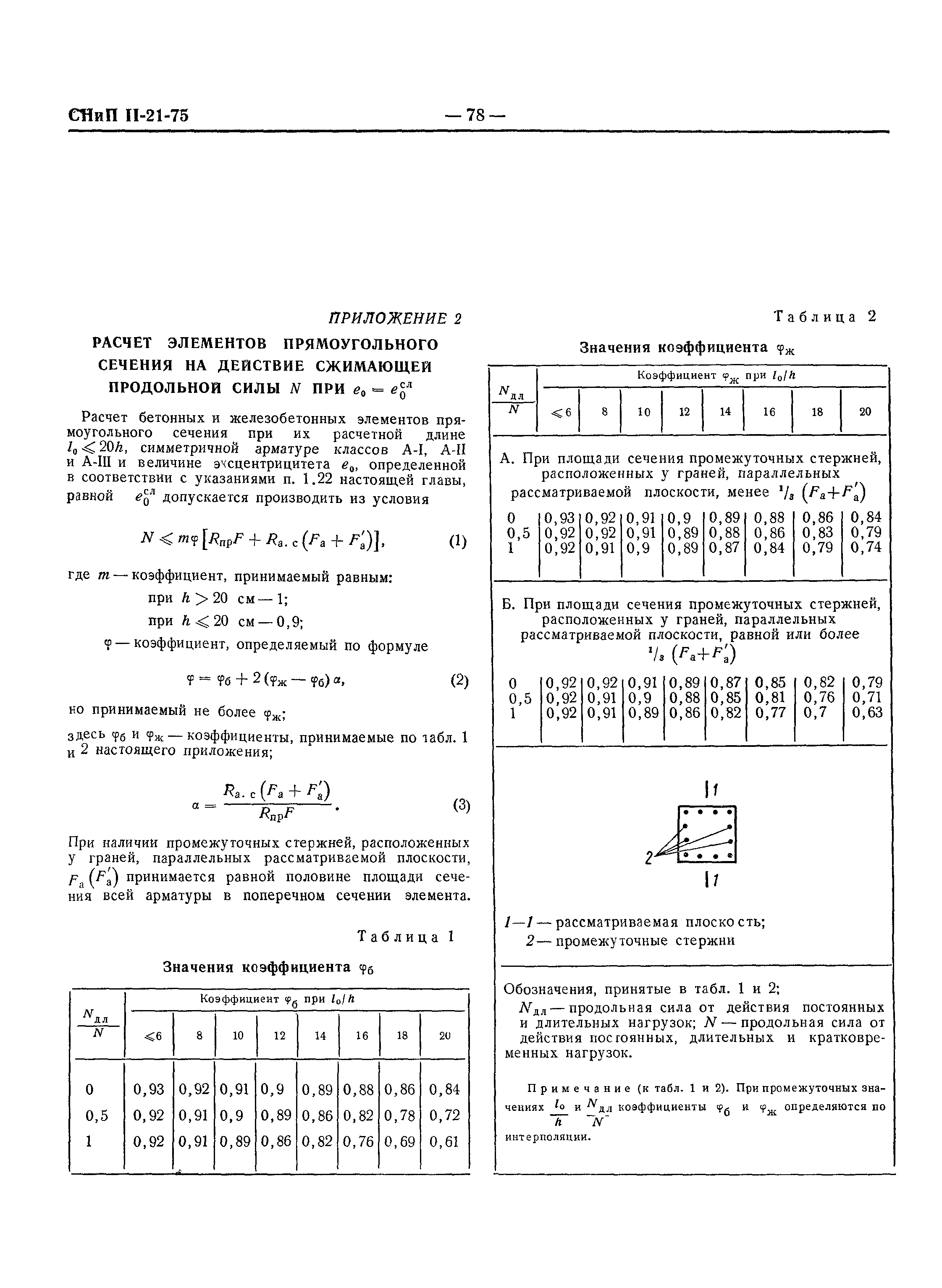 СНиП II-21-75