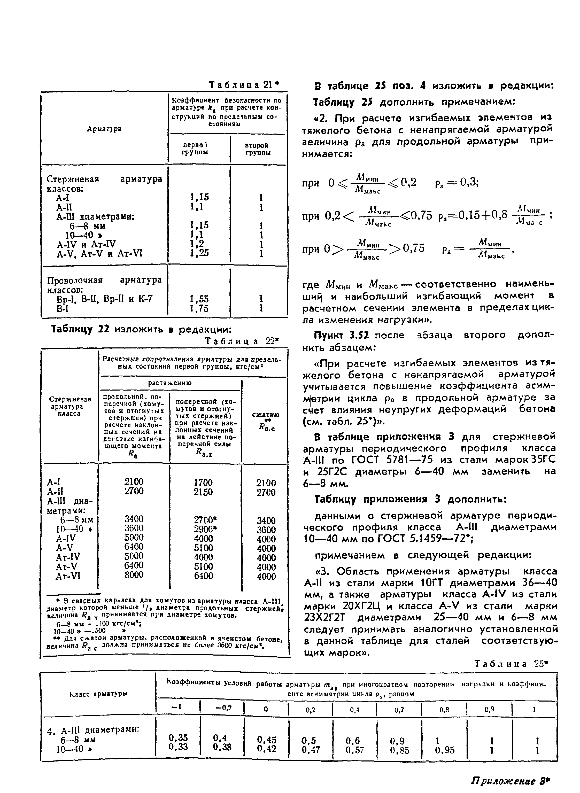 СНиП II-21-75