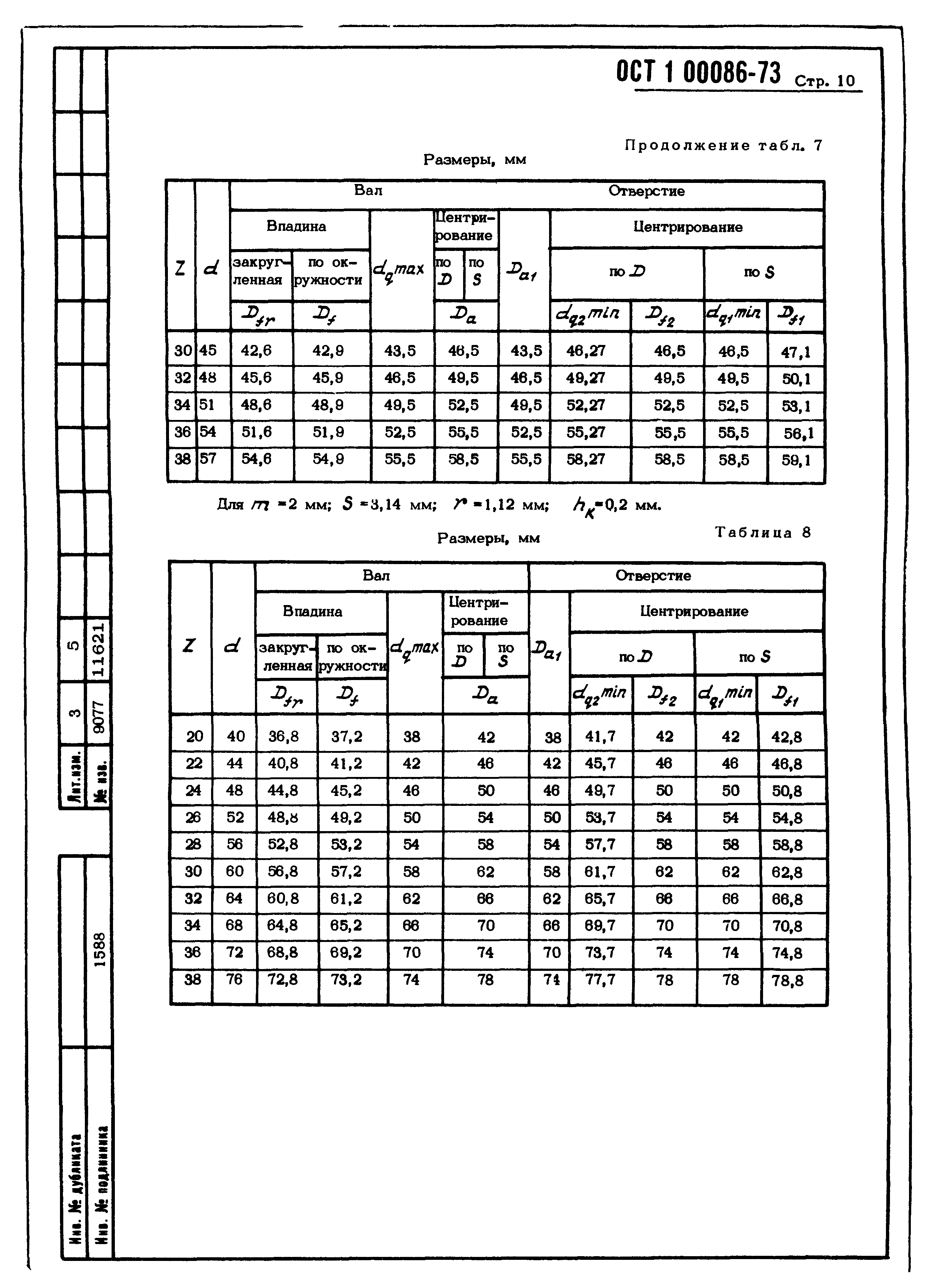 ОСТ 1 00086-73