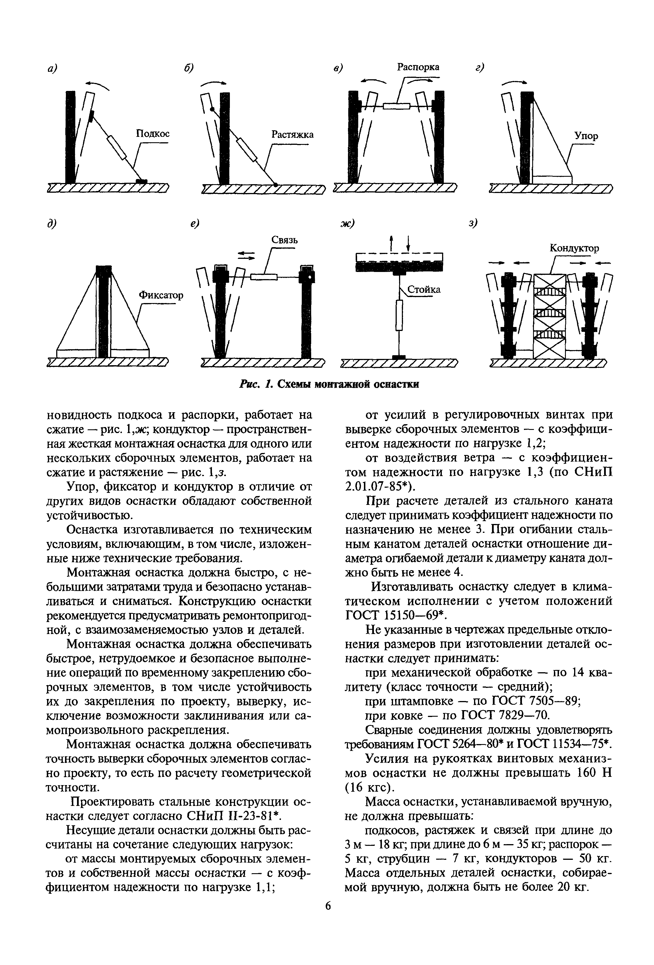 МДС 12-41.2008