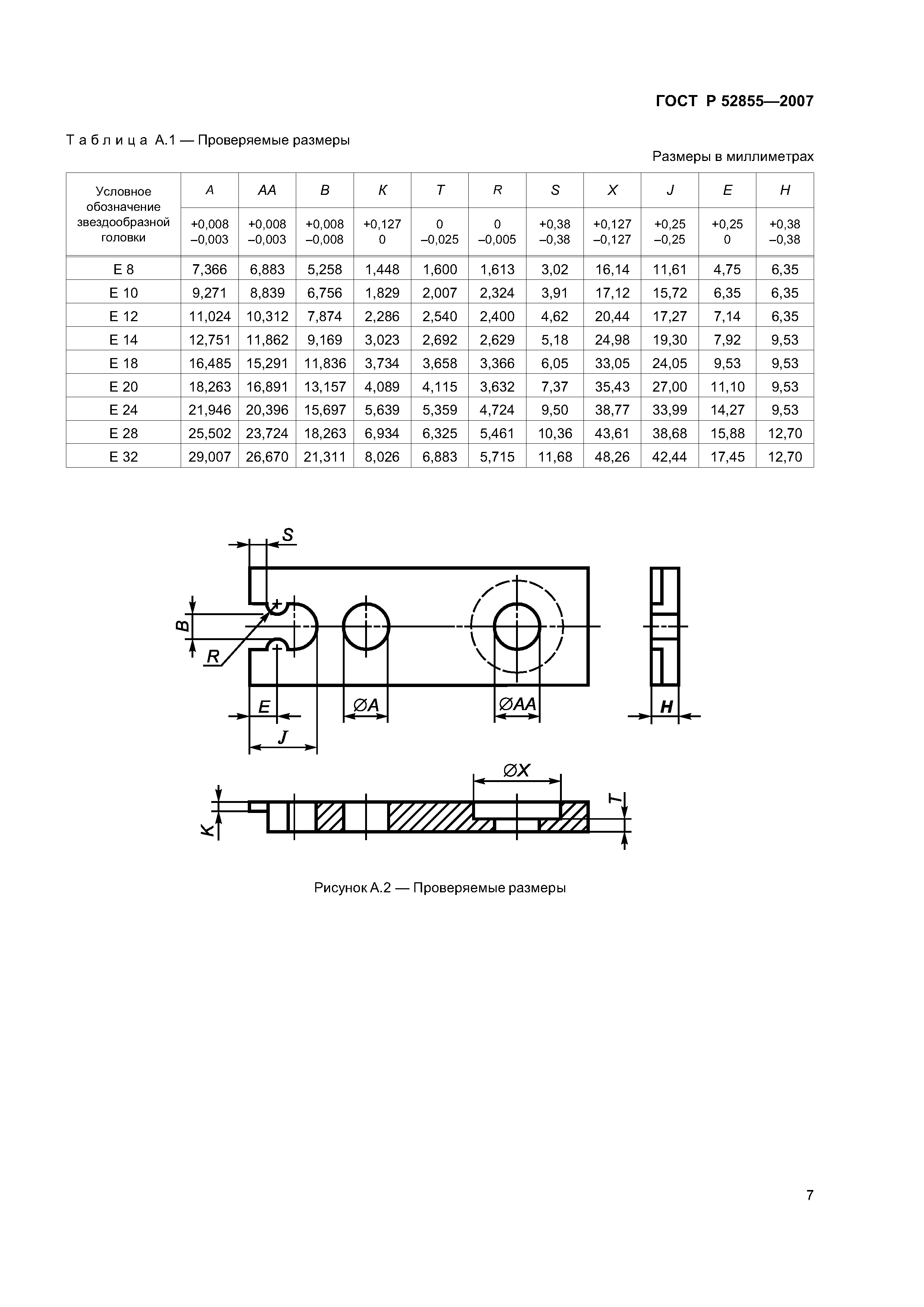 ГОСТ Р 52855-2007