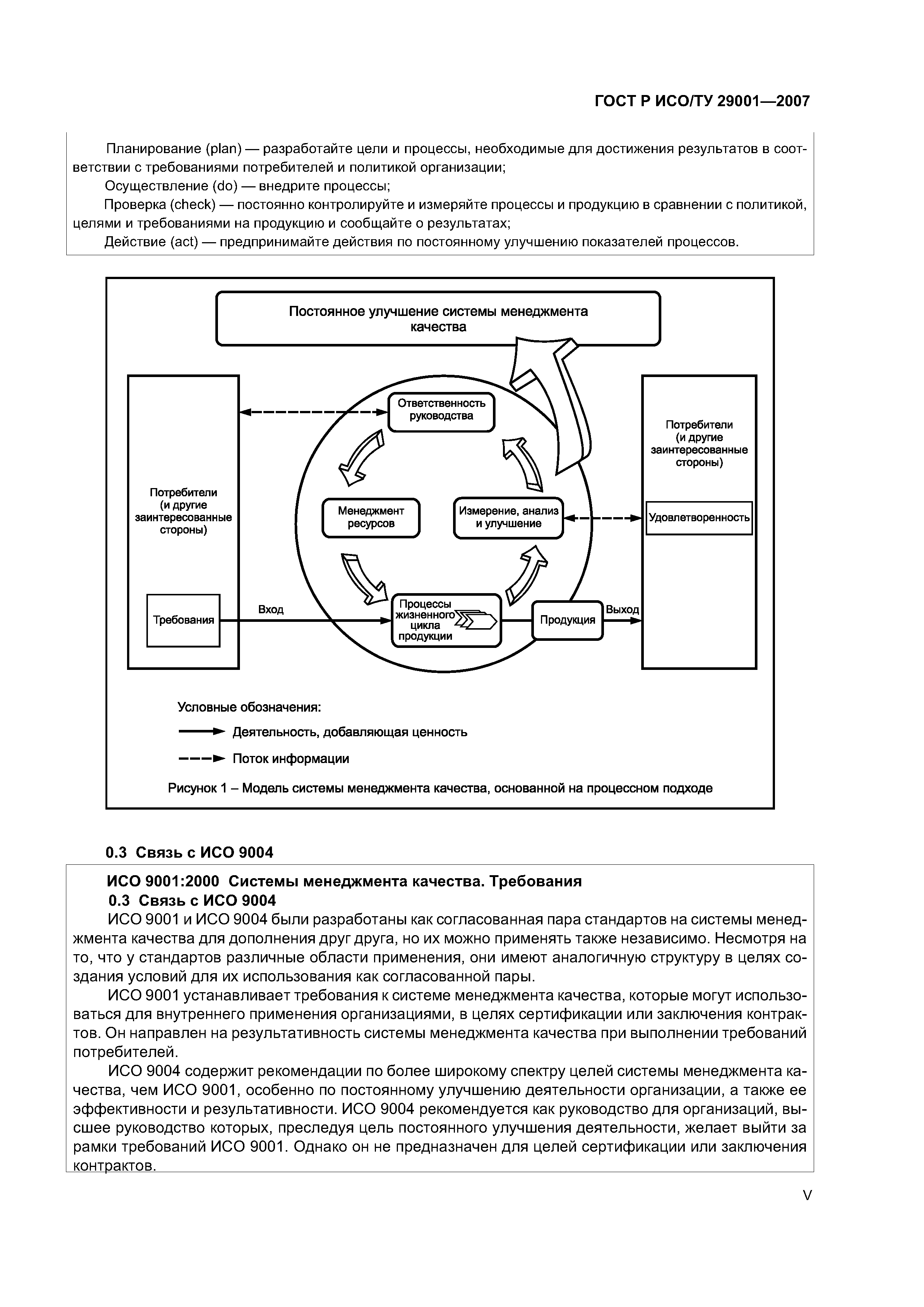 ГОСТ Р ИСО/ТУ 29001-2007