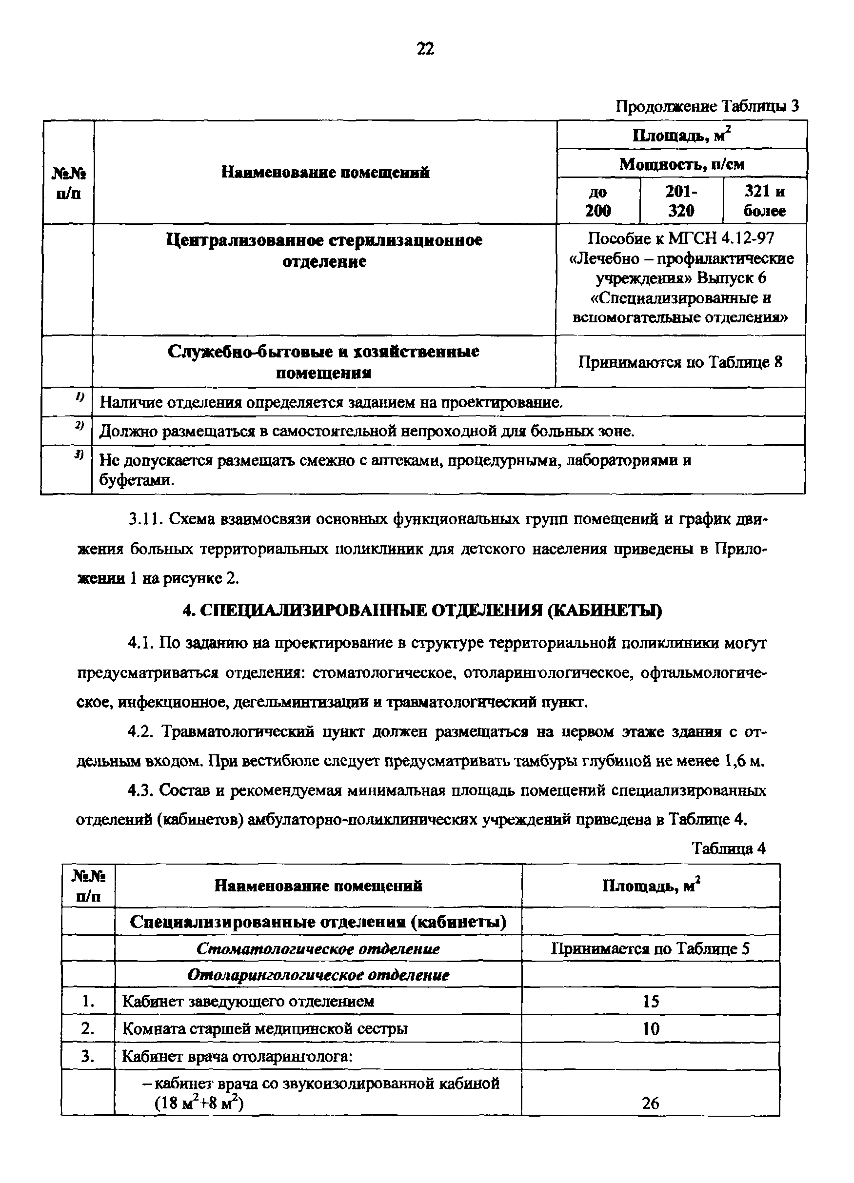 Пособие к МГСН 4.12-97