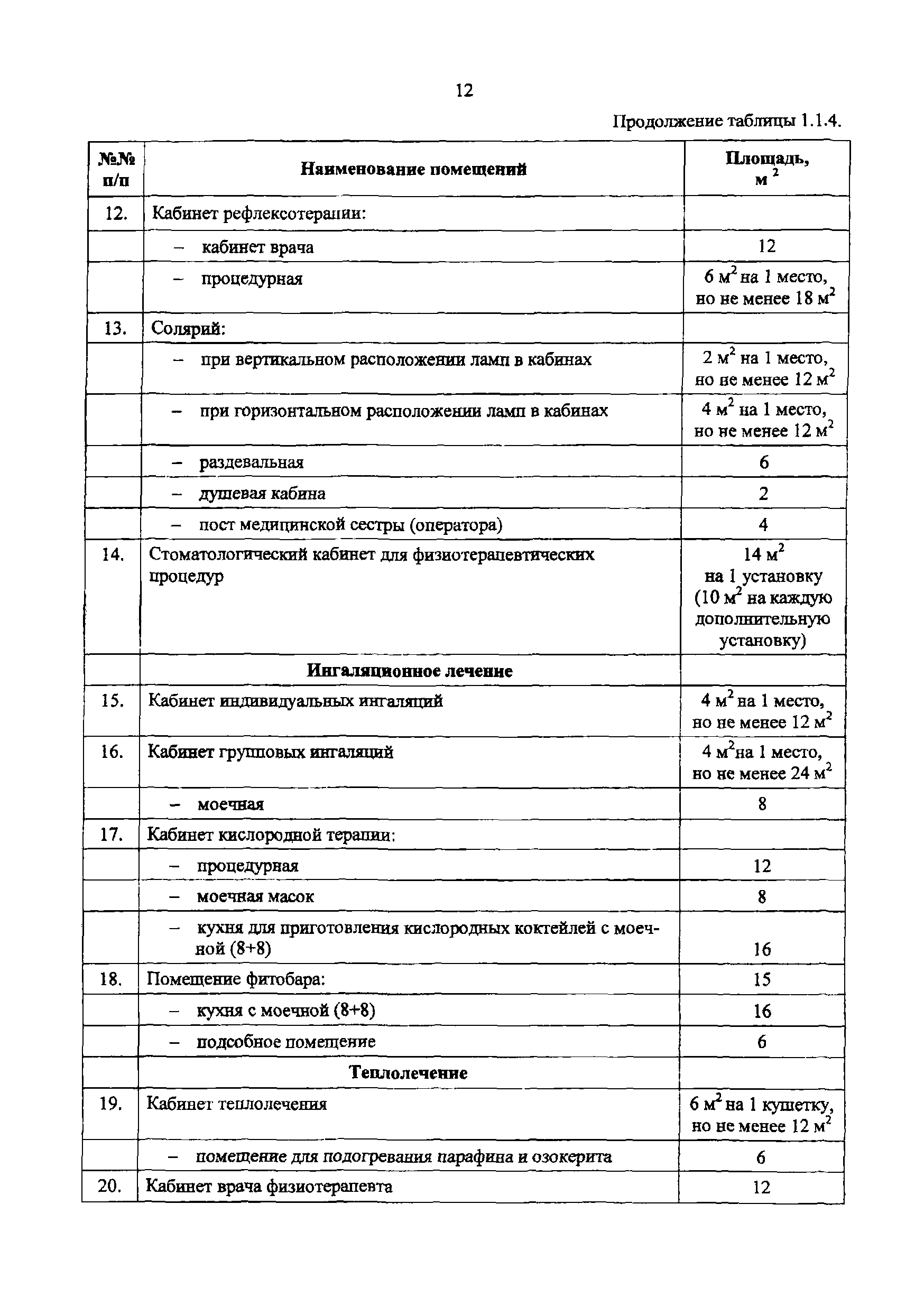 Пособие к МГСН 4.12-97