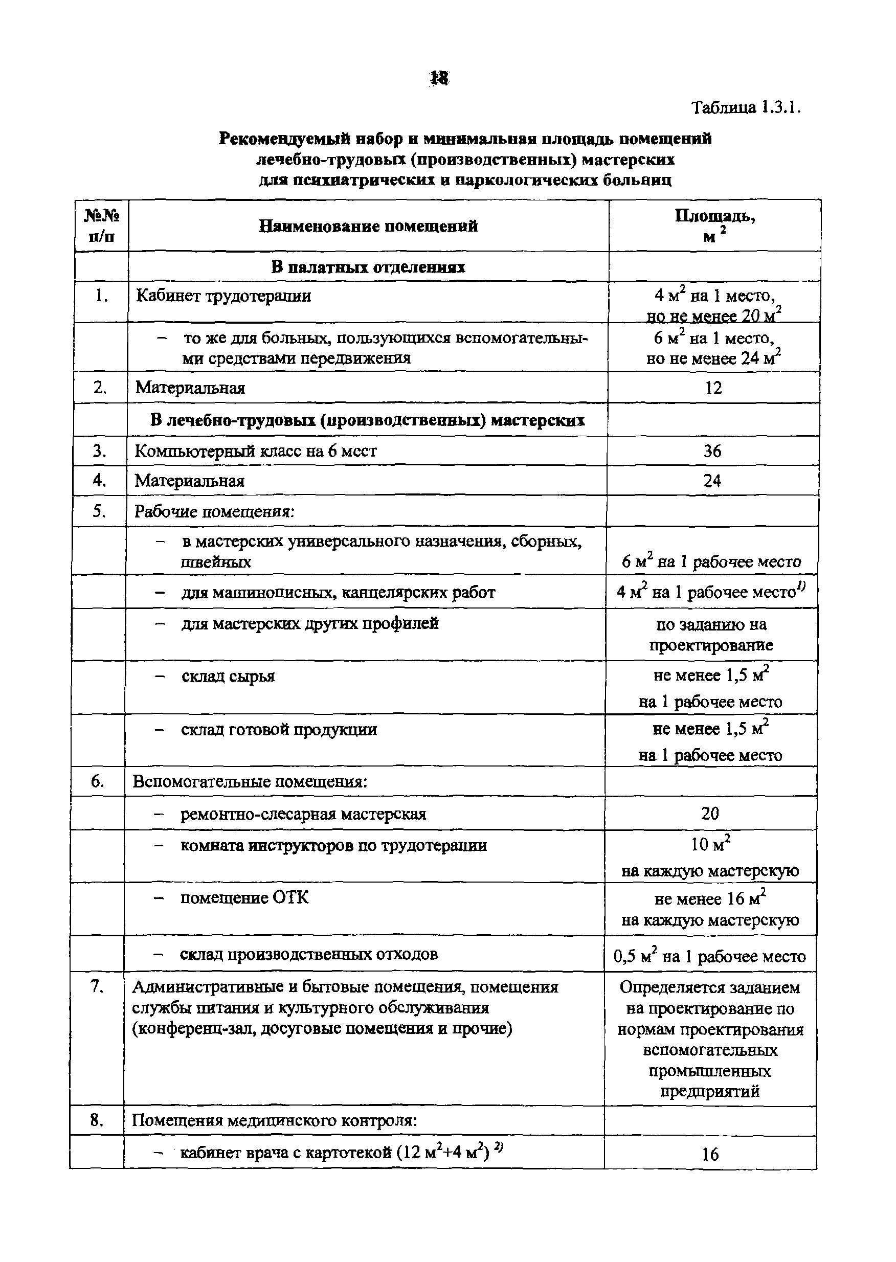 Пособие к МГСН 4.12-97