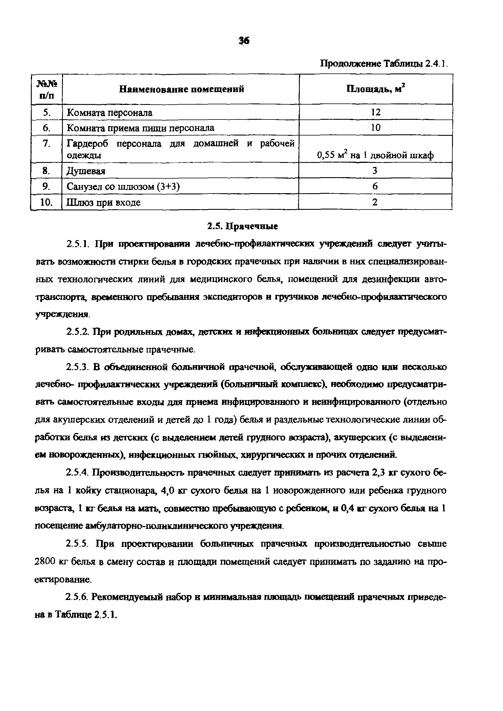 Пособие к МГСН 4.12-97