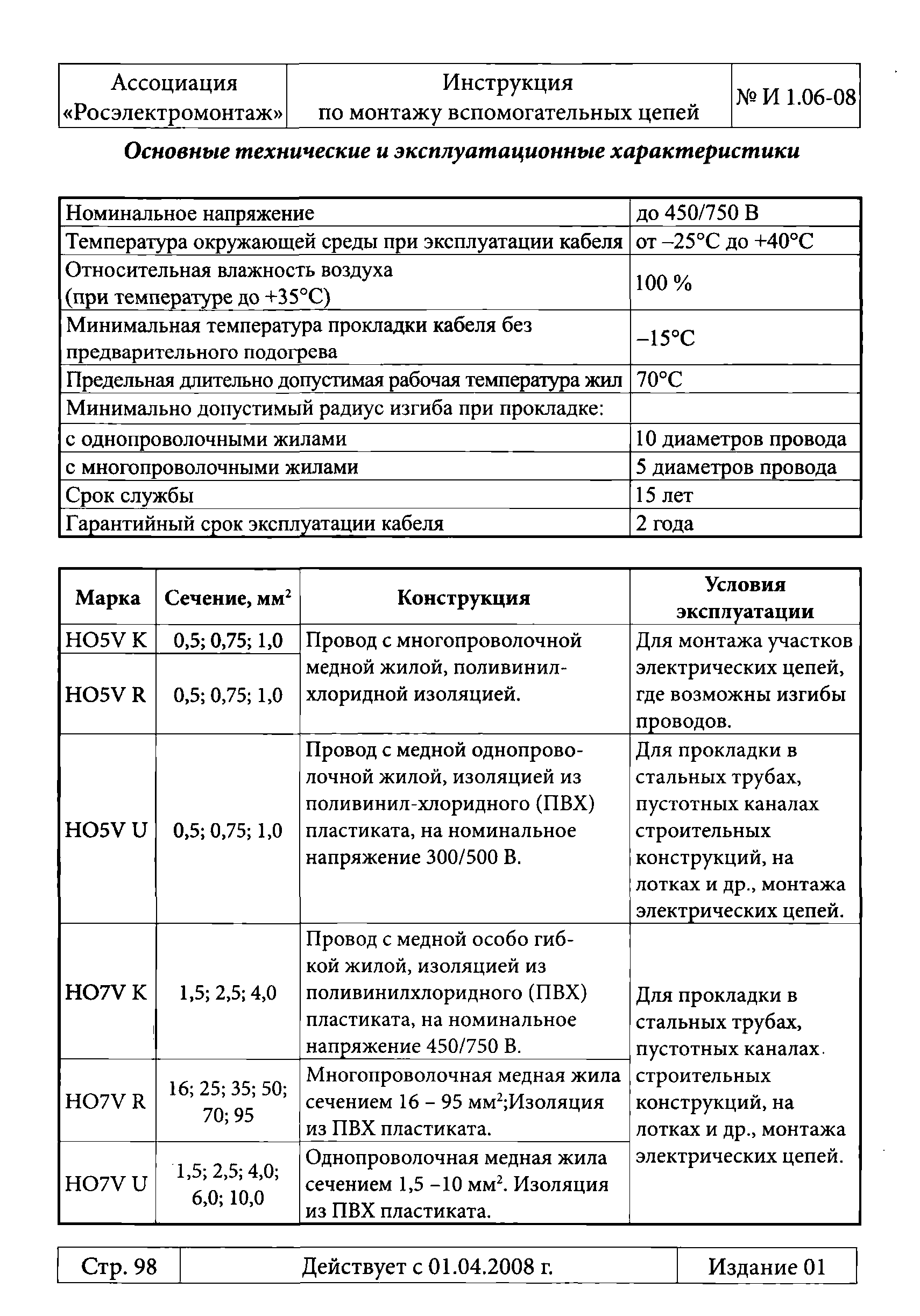 Инструкция 1.06-08