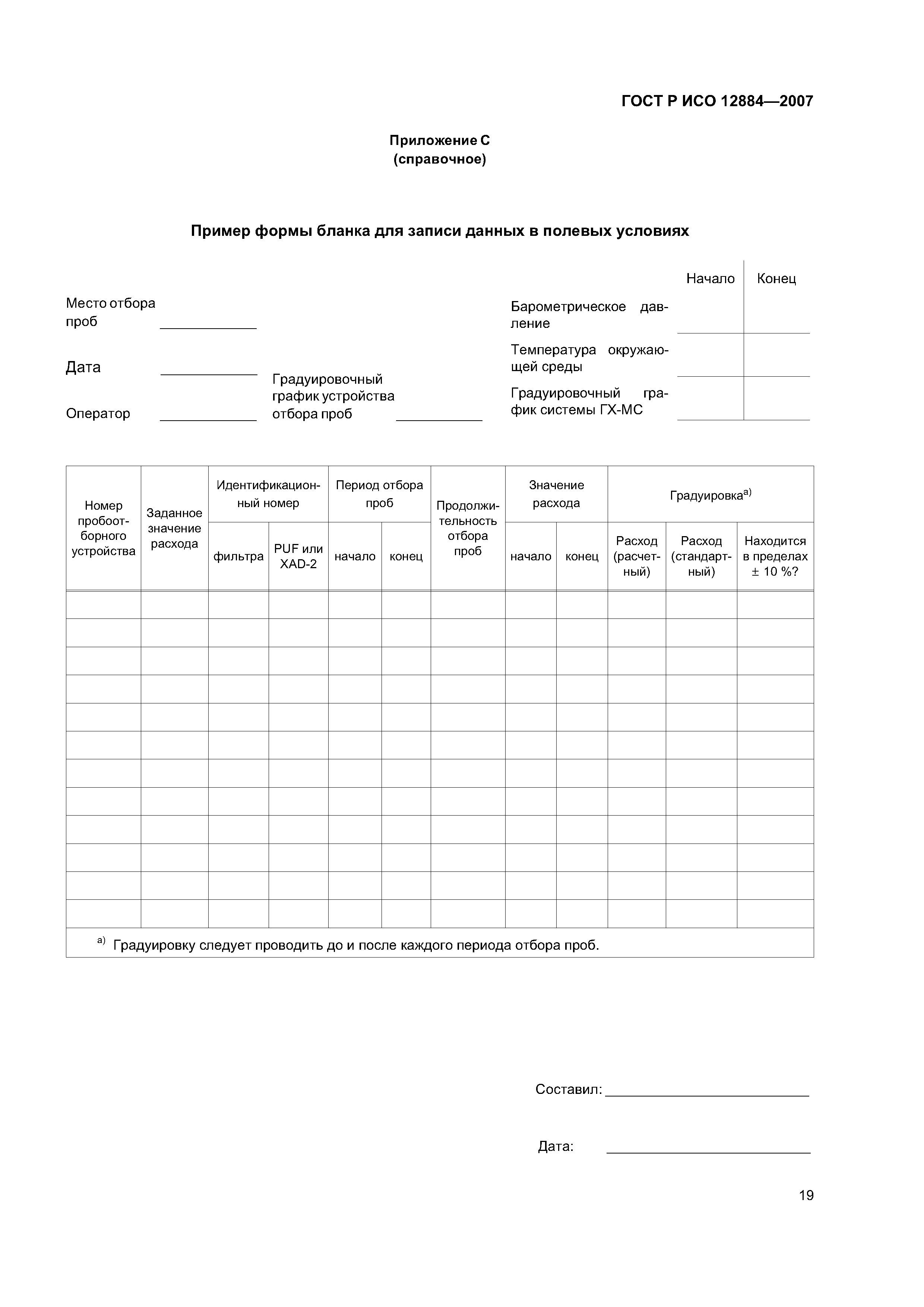 ГОСТ Р ИСО 12884-2007