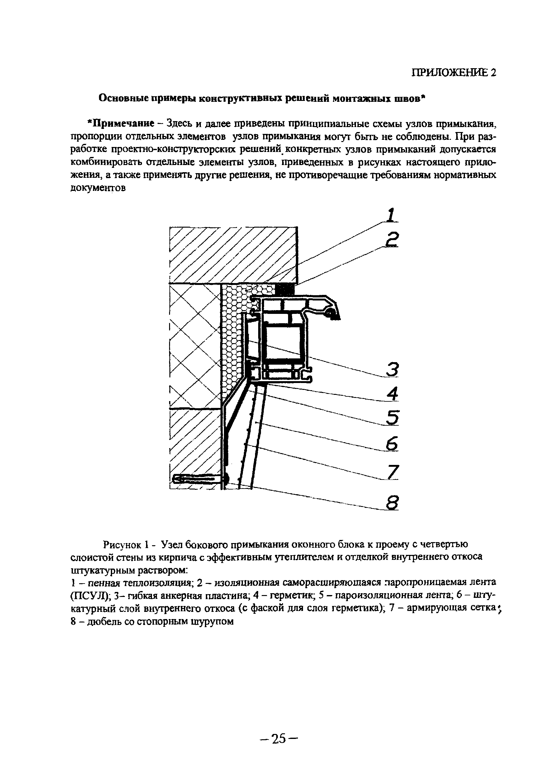 ТР 152-05*