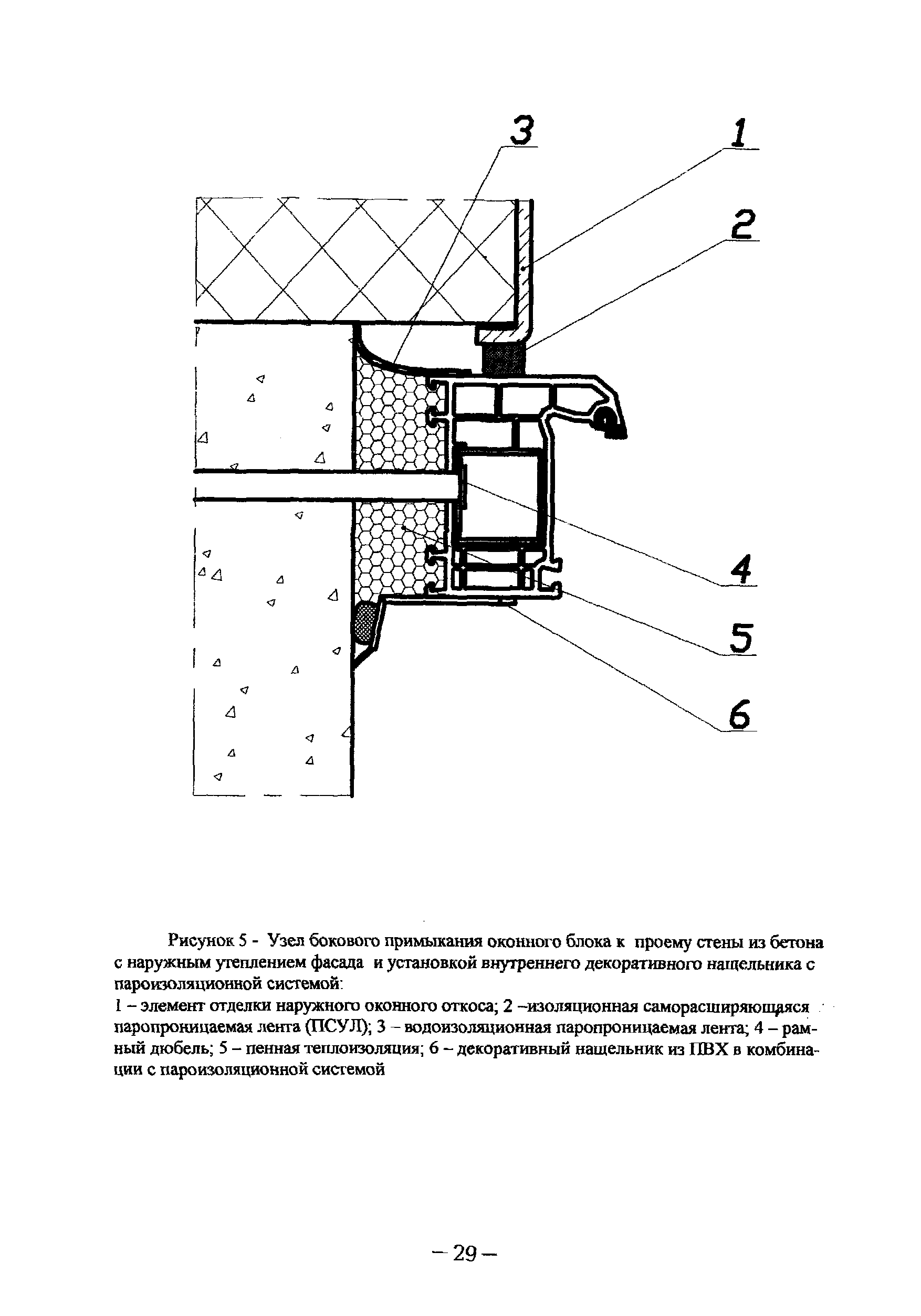 ТР 152-05*