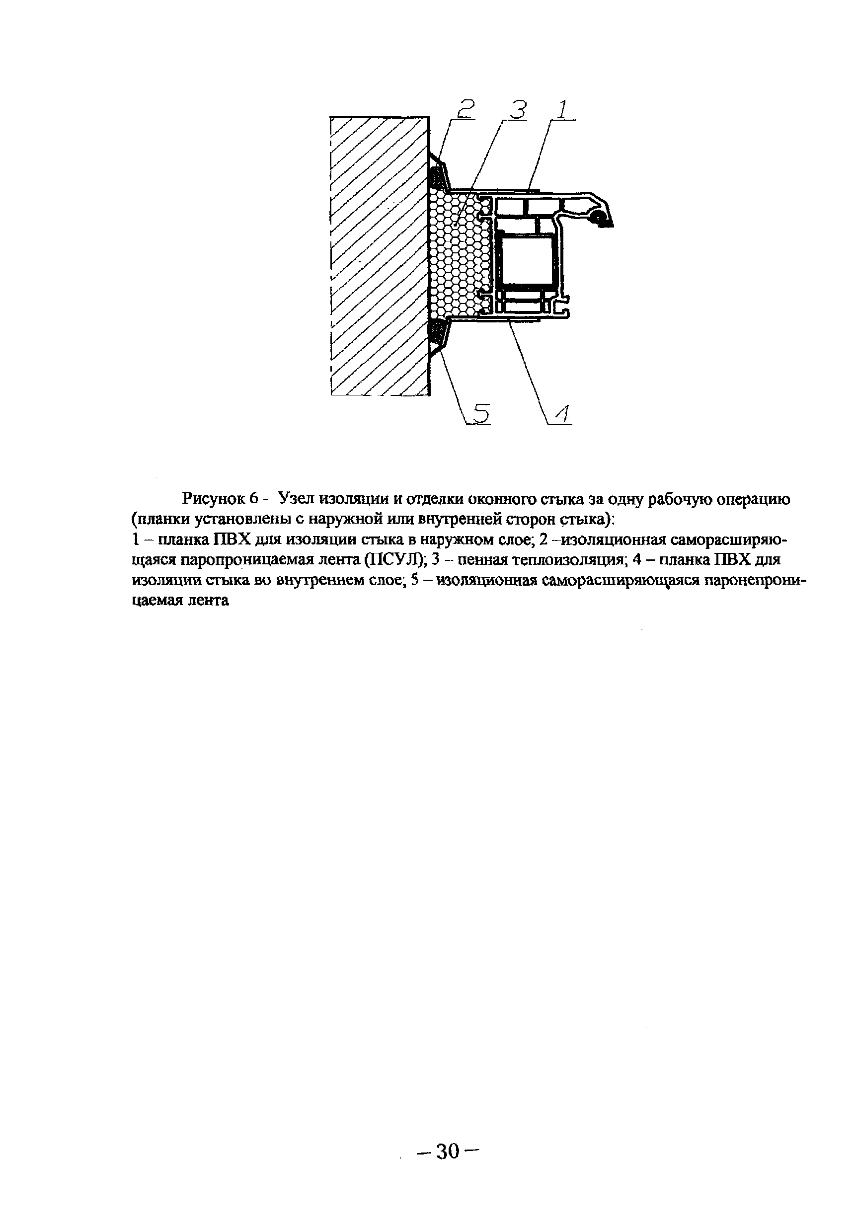 ТР 152-05*