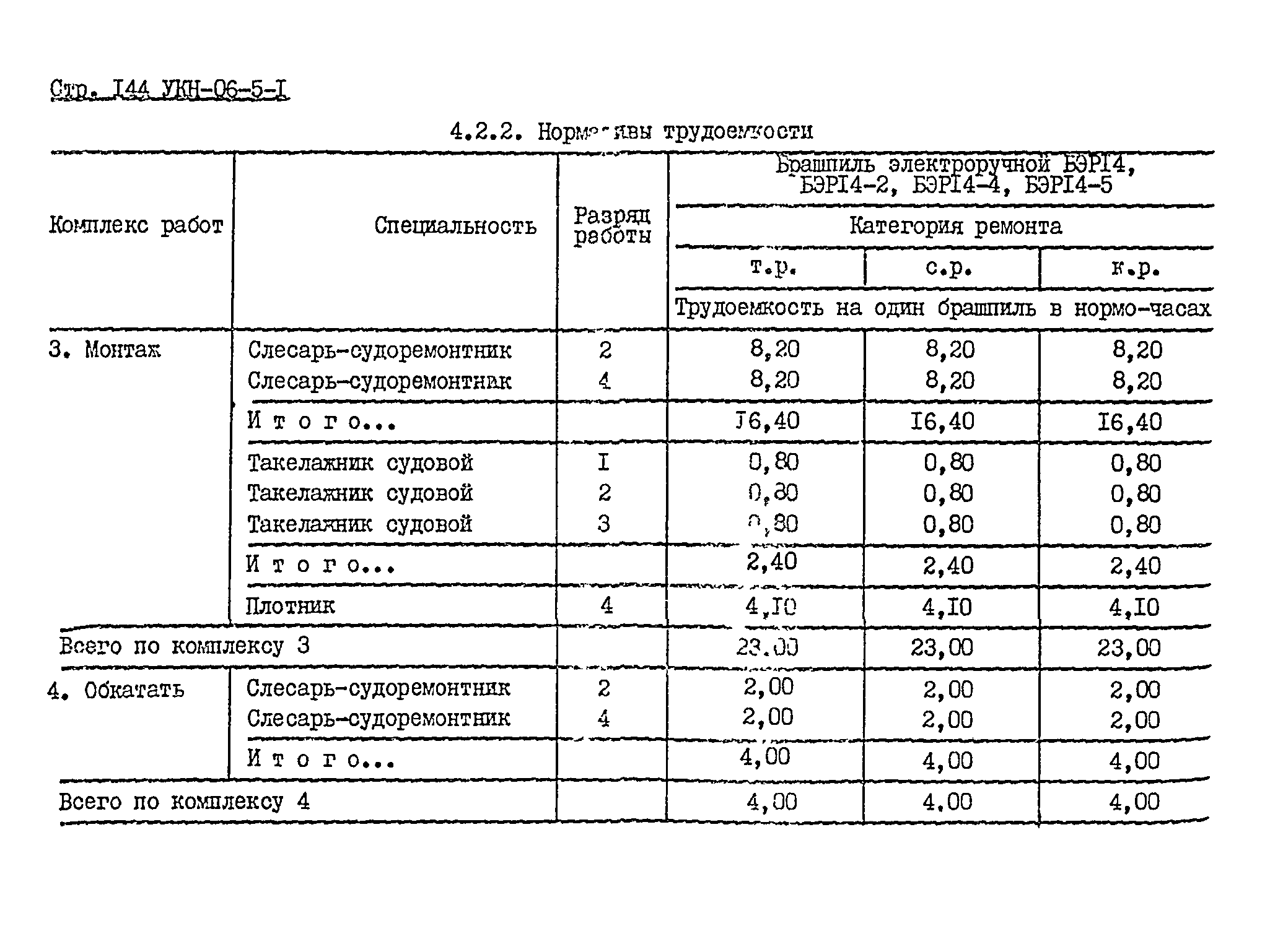 УКН 06-5-1