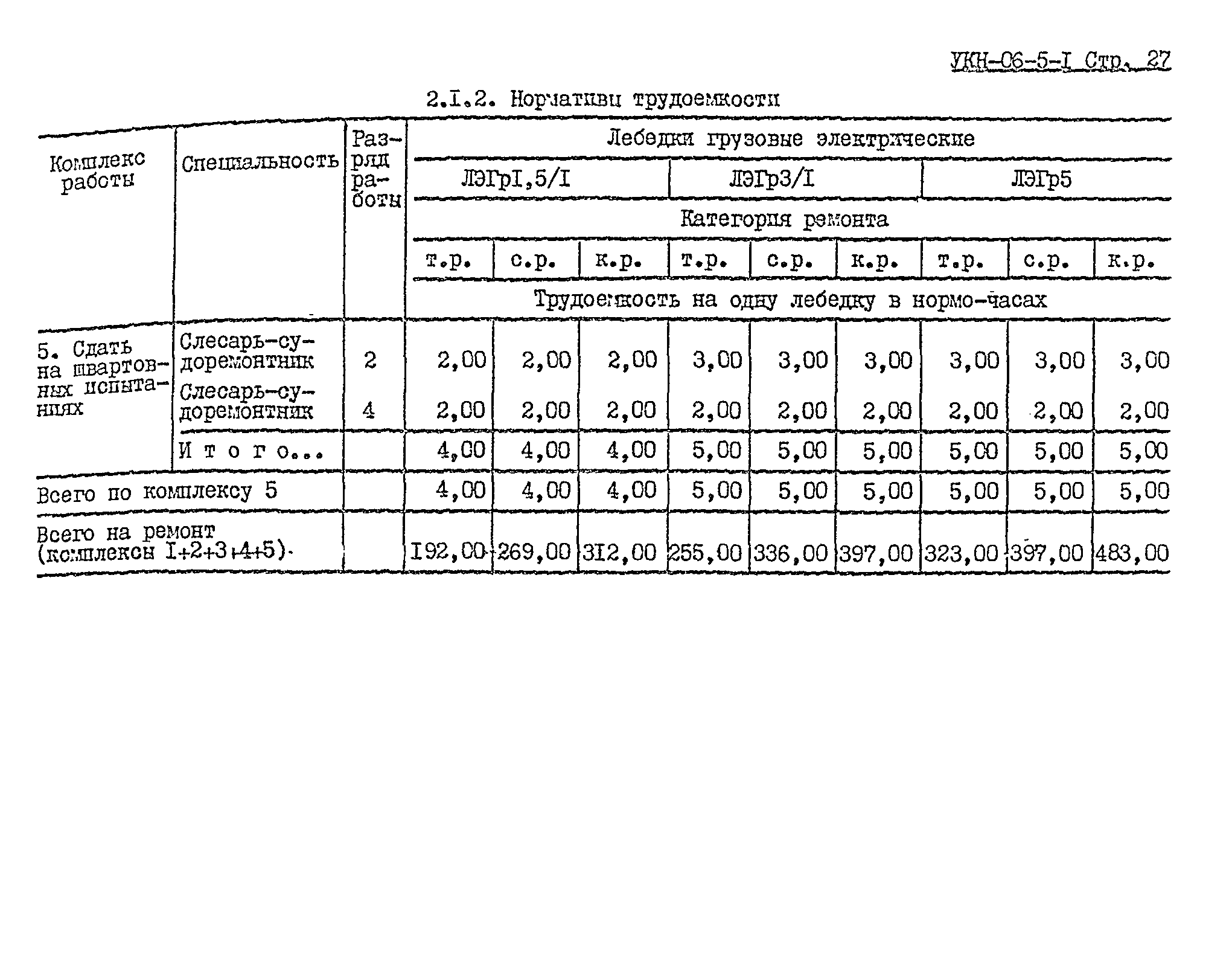 УКН 06-5-1