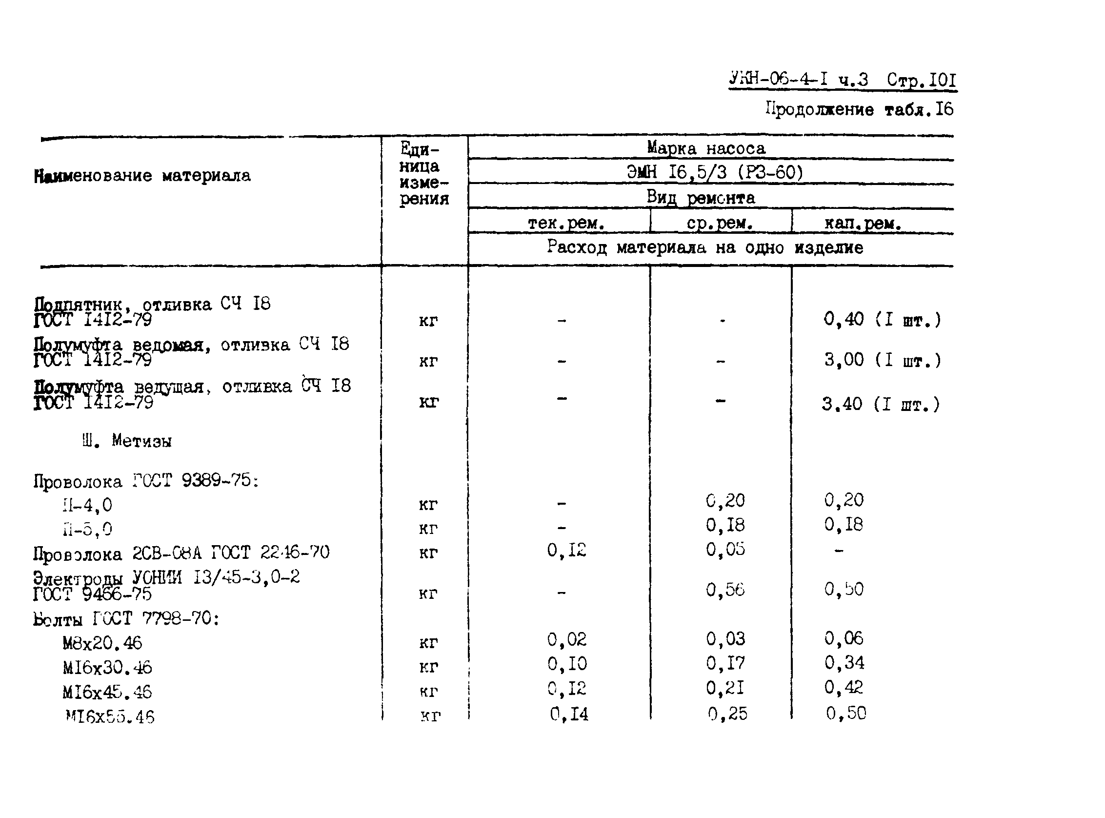 УКН 06-4-1