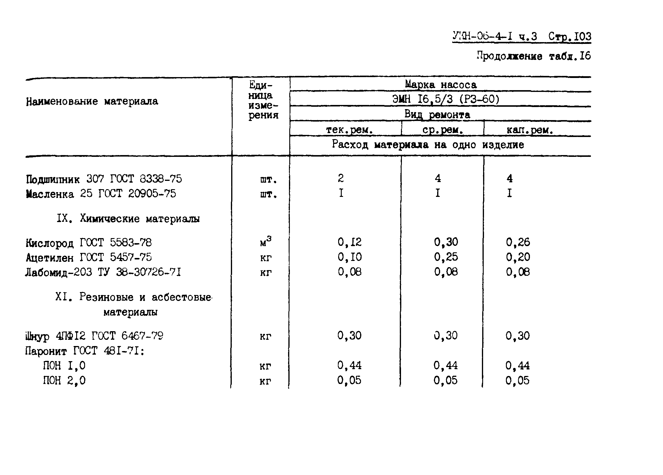 УКН 06-4-1