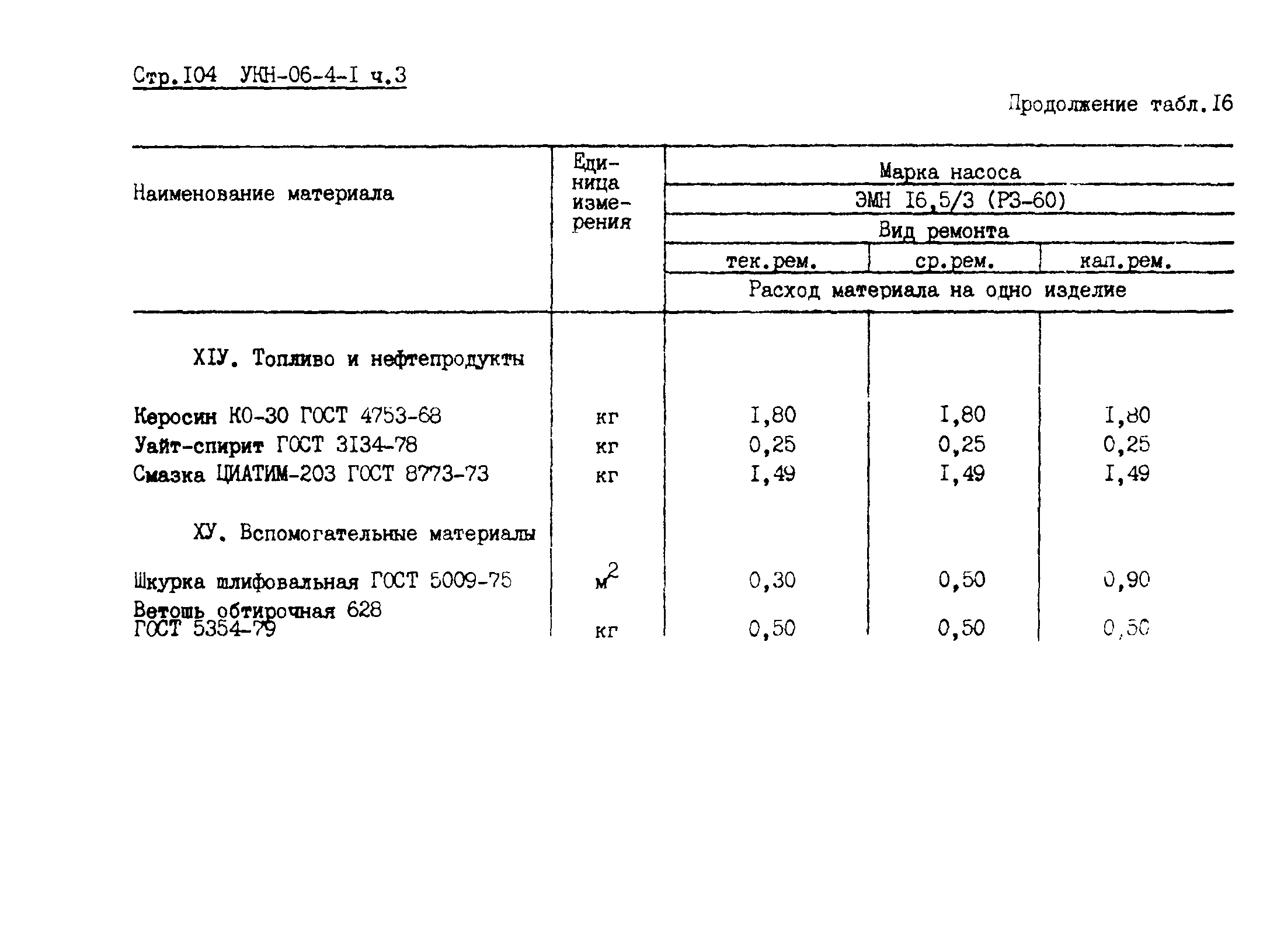 УКН 06-4-1