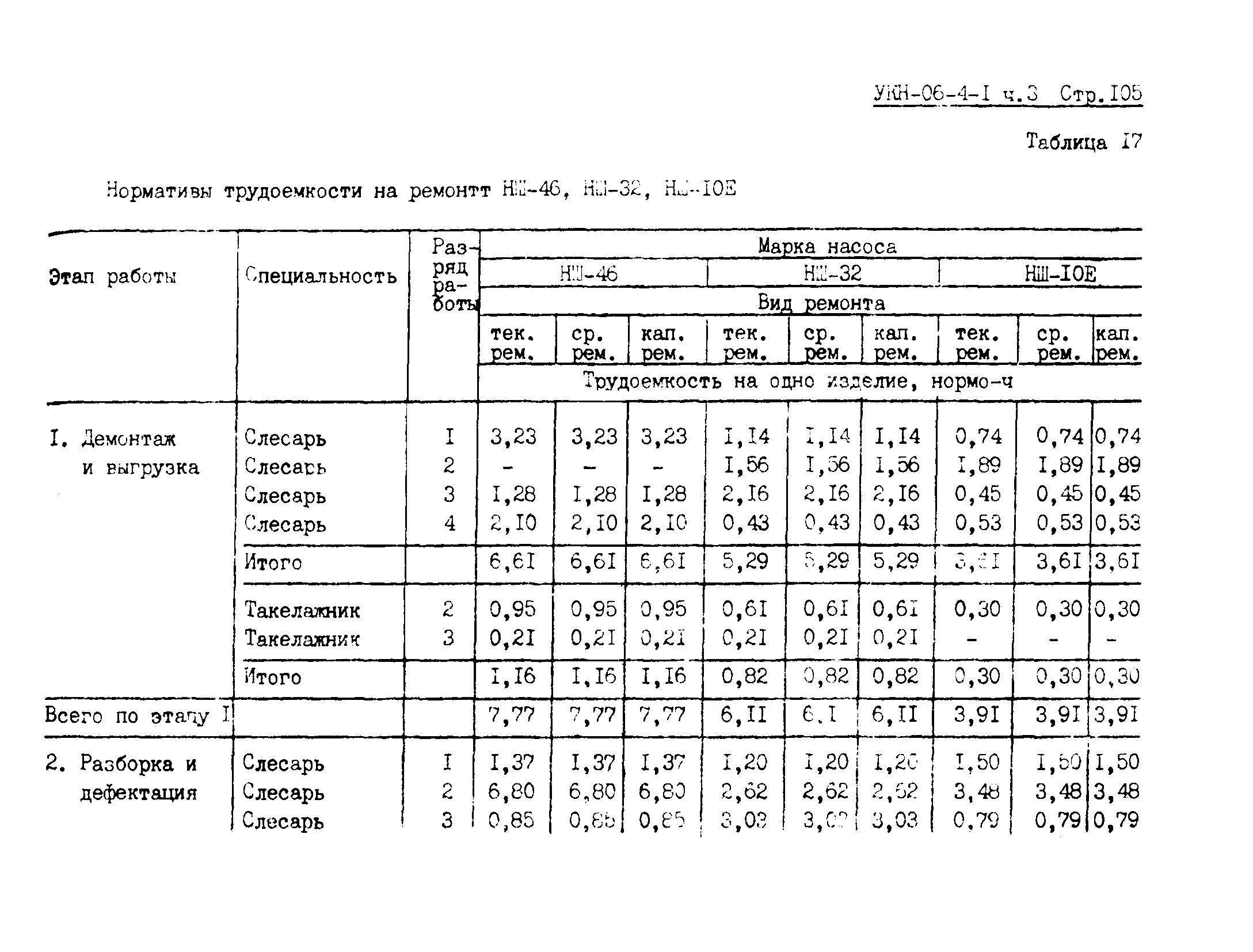 УКН 06-4-1