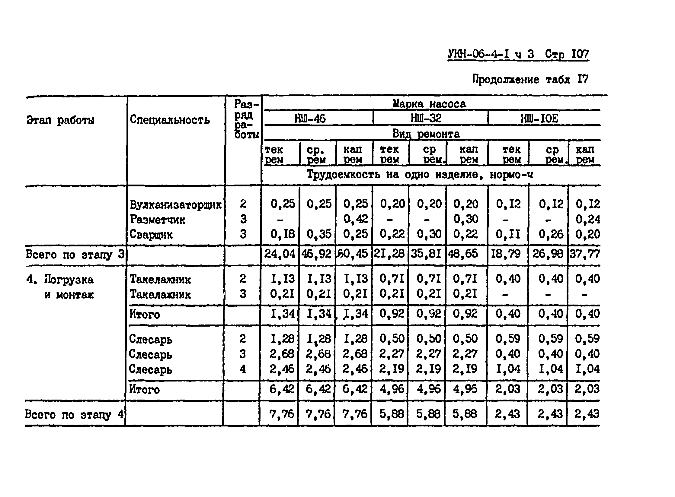 УКН 06-4-1