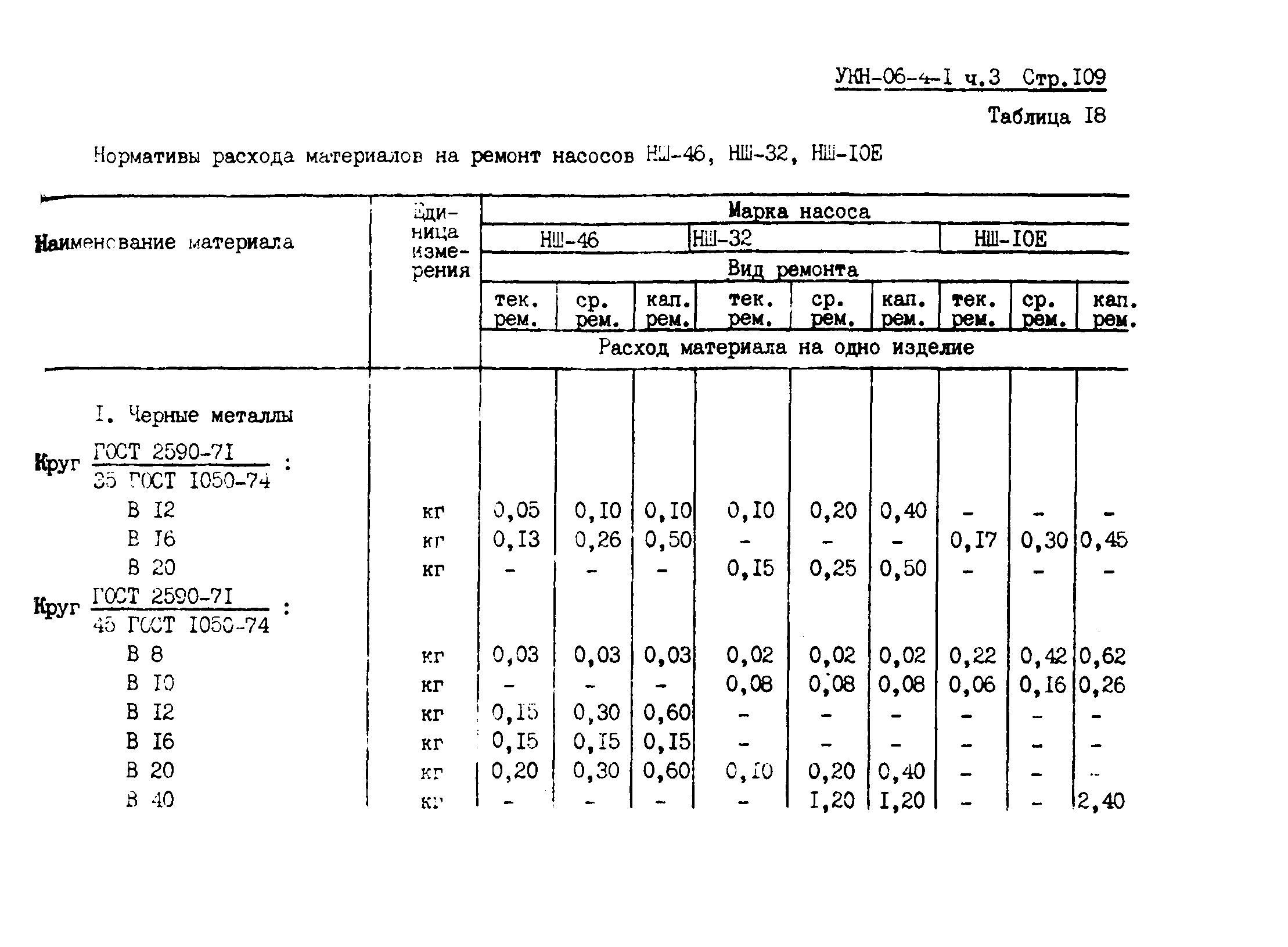 УКН 06-4-1