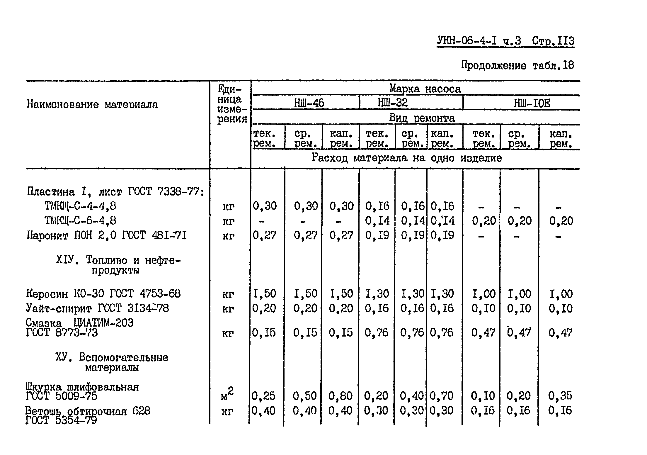 УКН 06-4-1