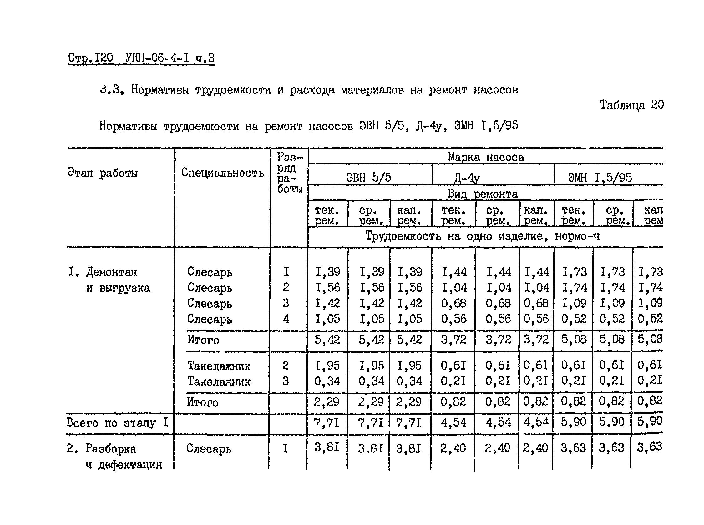 УКН 06-4-1