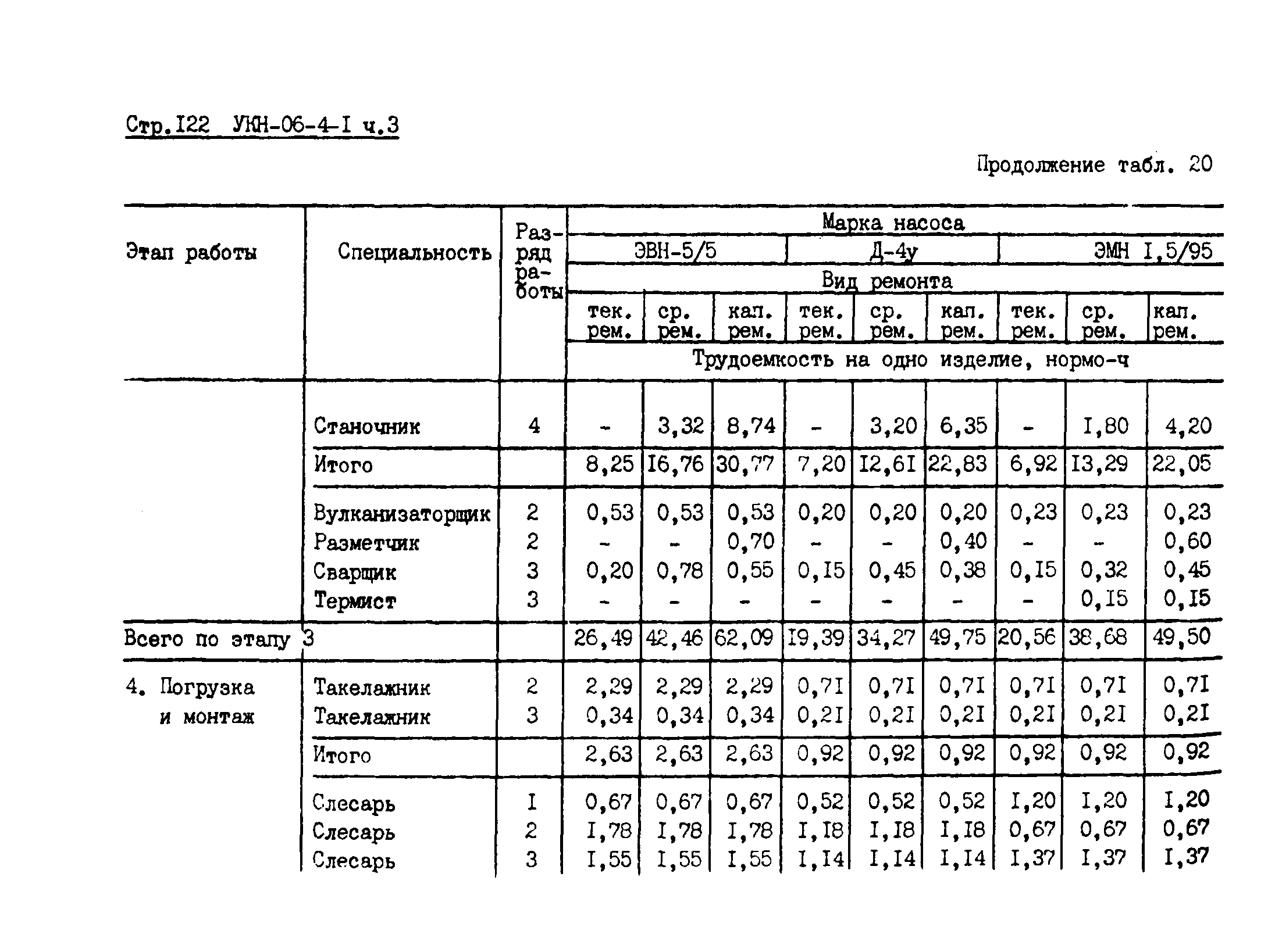 УКН 06-4-1