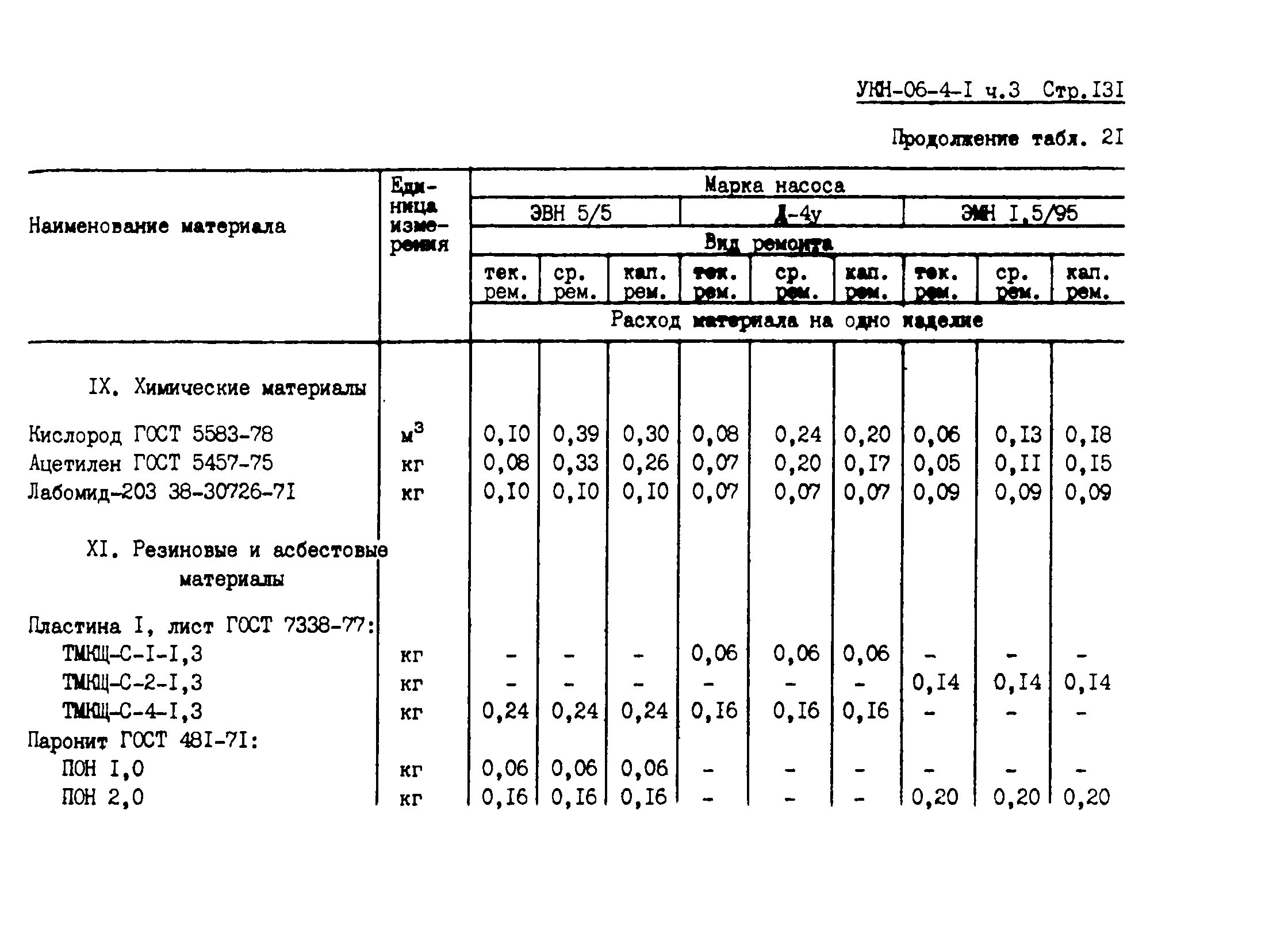 УКН 06-4-1