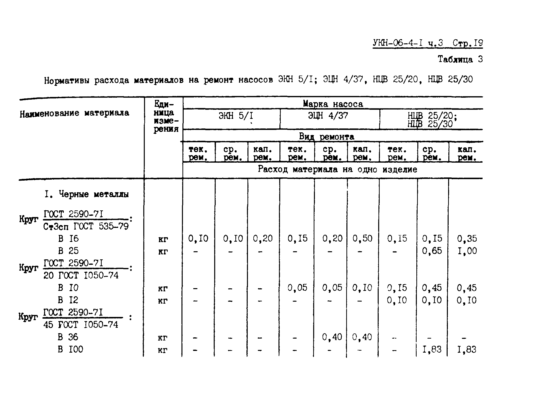 УКН 06-4-1