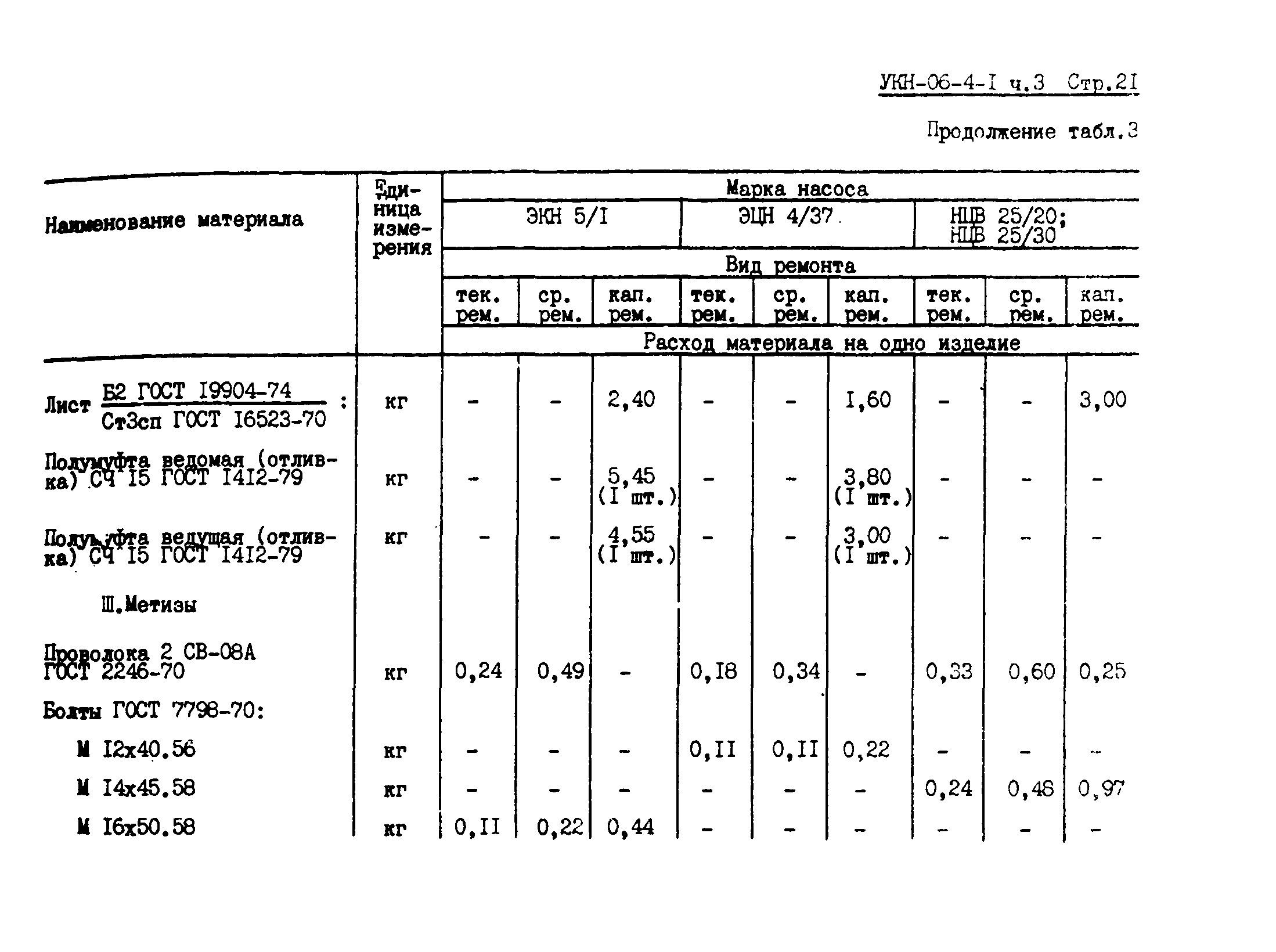 УКН 06-4-1