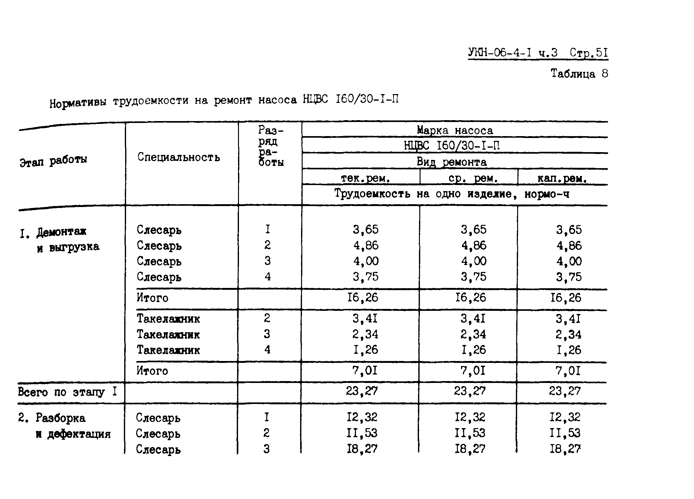 УКН 06-4-1