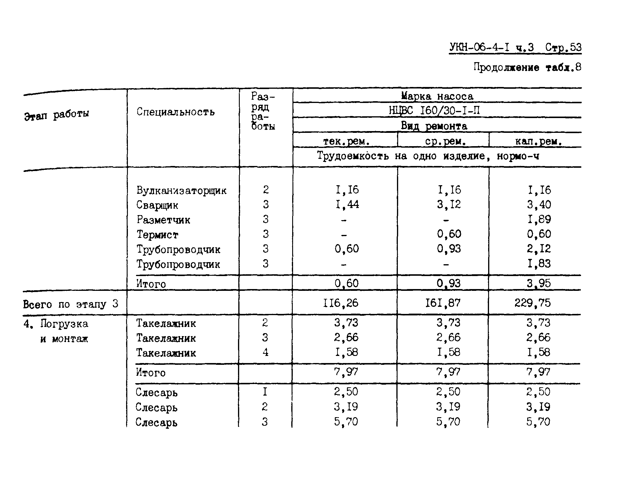 УКН 06-4-1