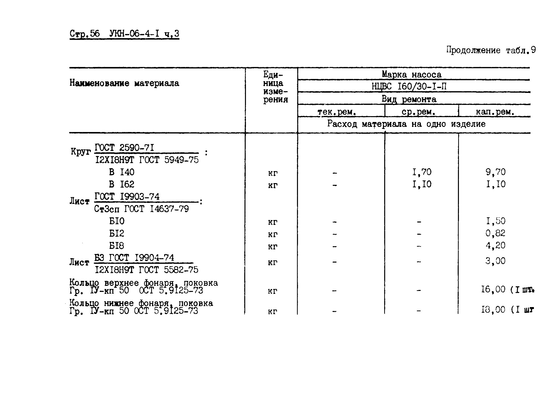 УКН 06-4-1