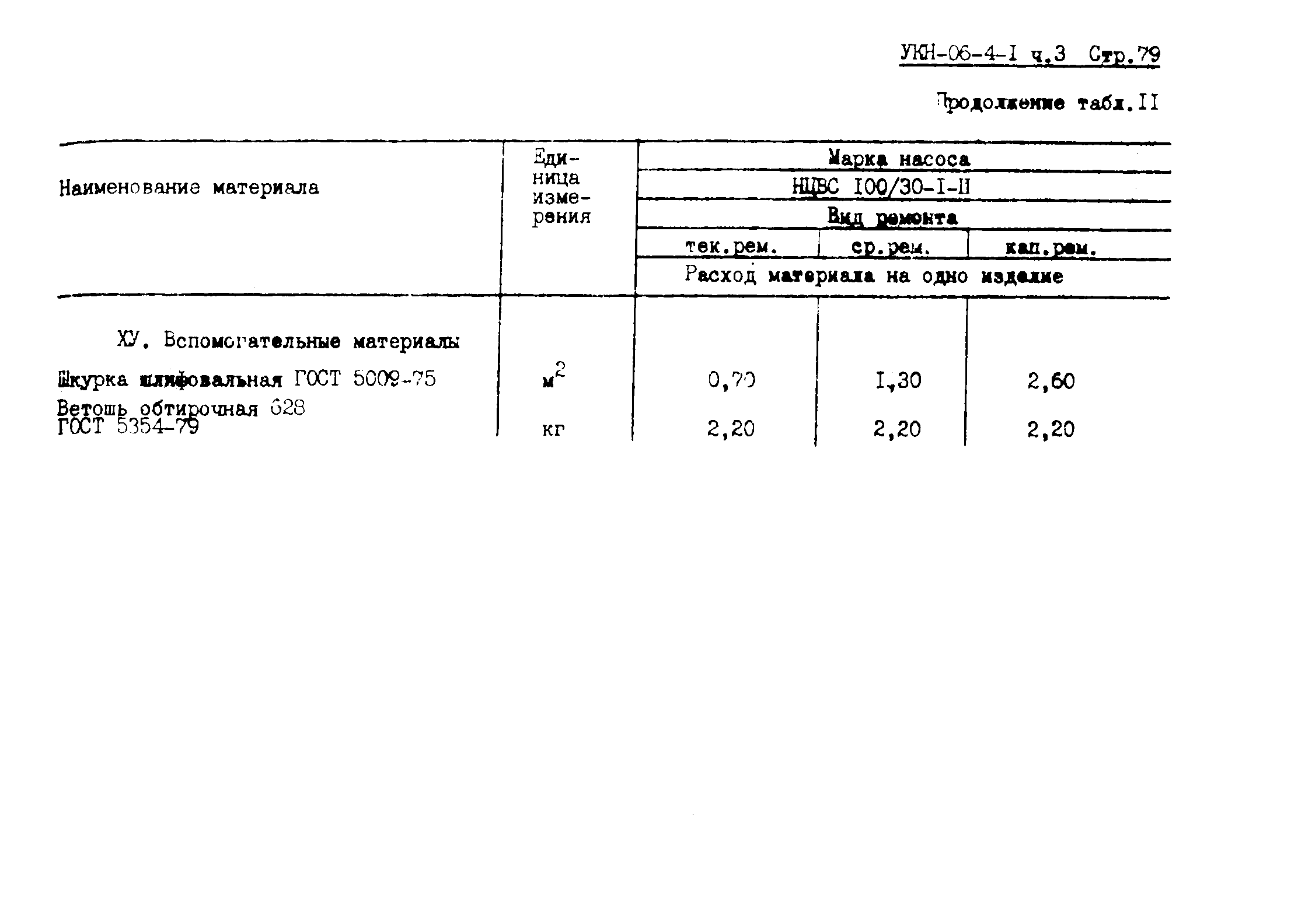 УКН 06-4-1