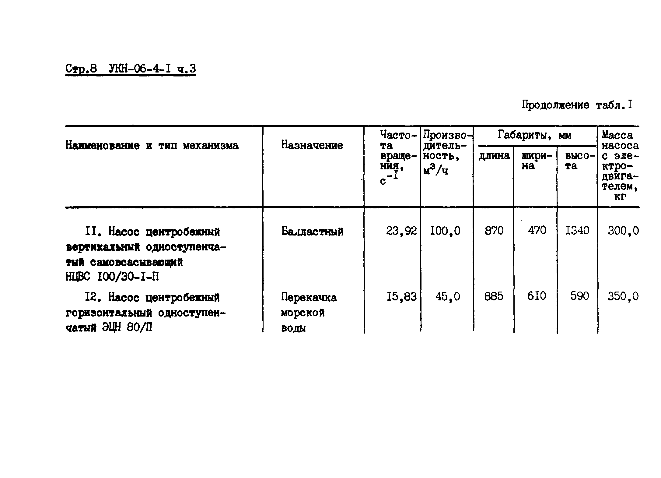 УКН 06-4-1