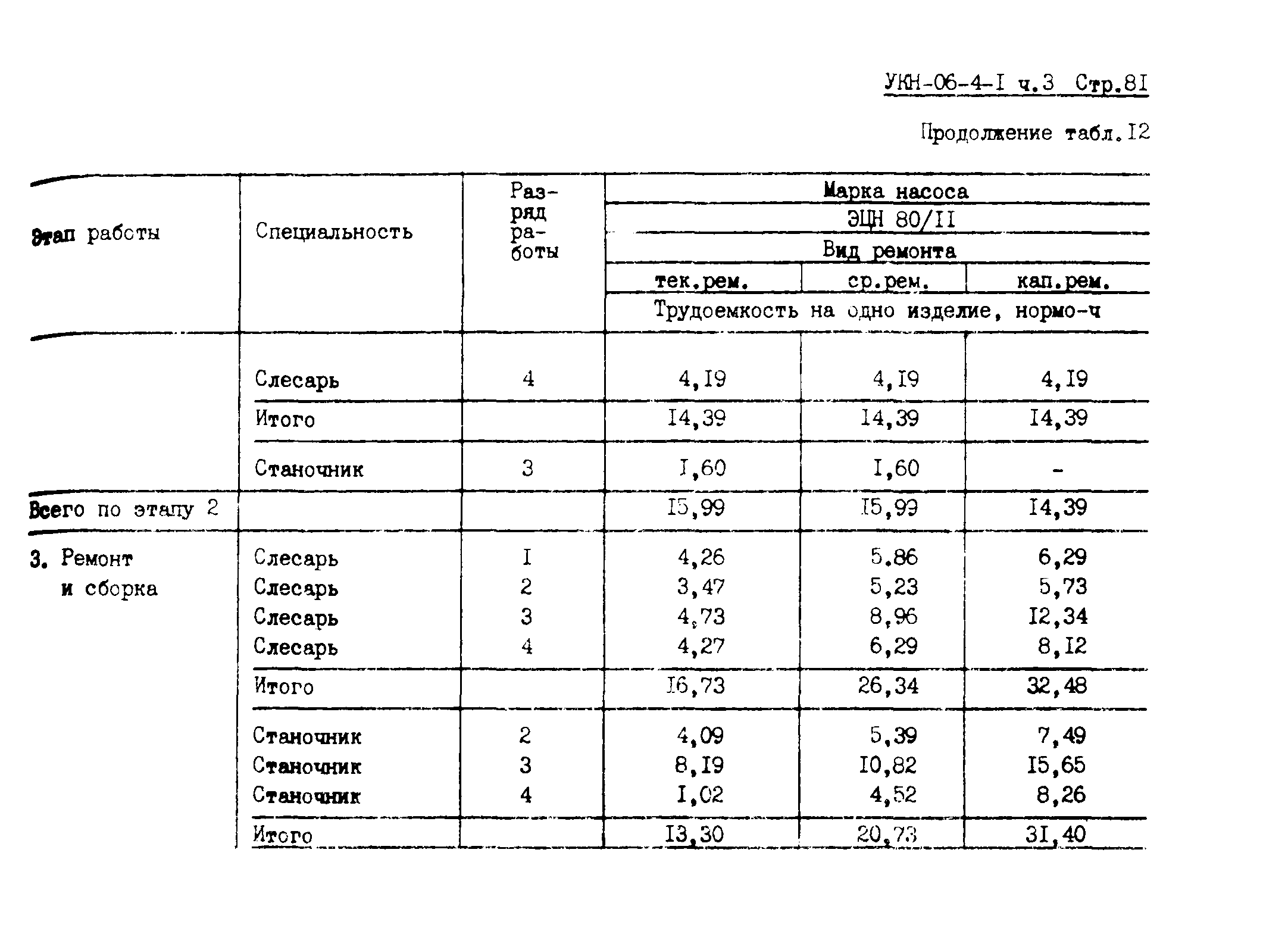 УКН 06-4-1