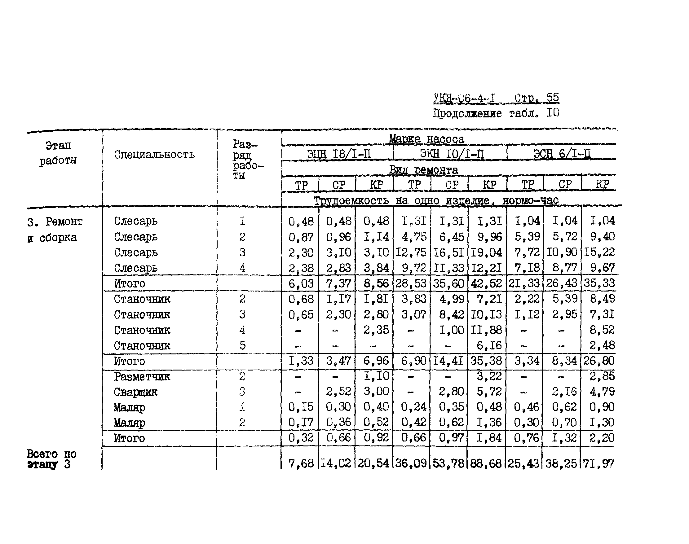 УКН 06-4-1