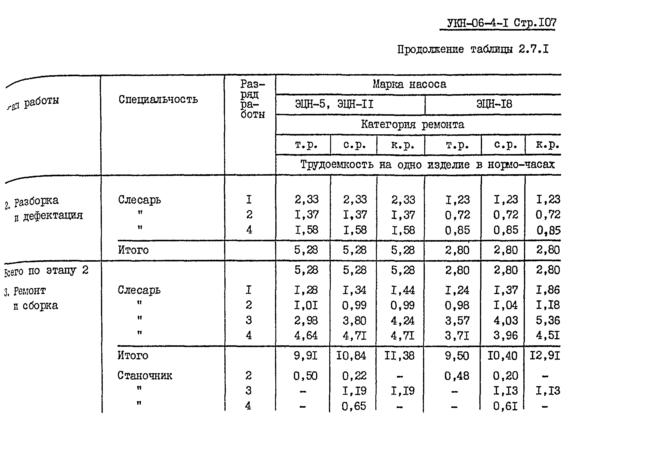 УКН 06-4-1