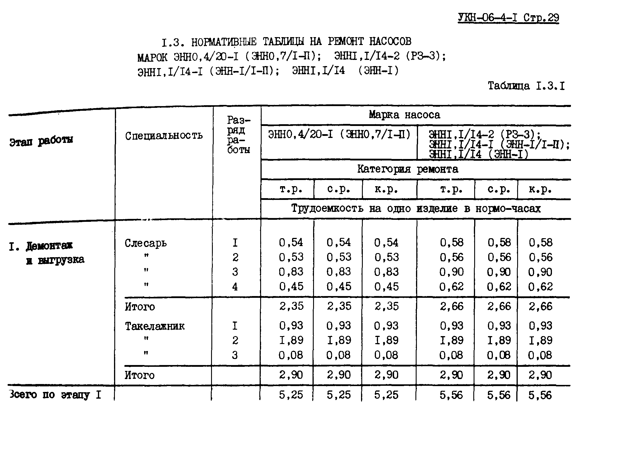 УКН 06-4-1