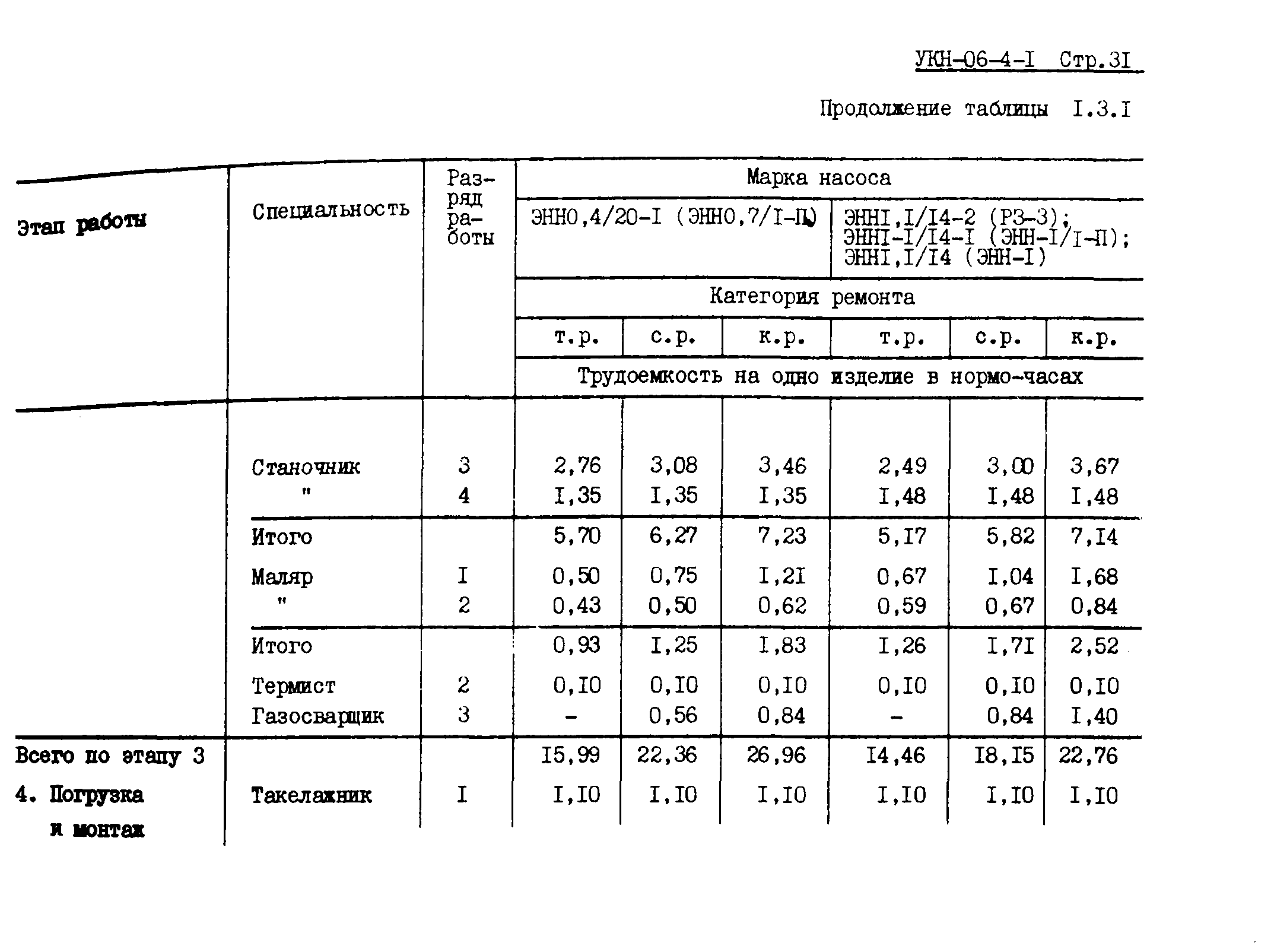 УКН 06-4-1