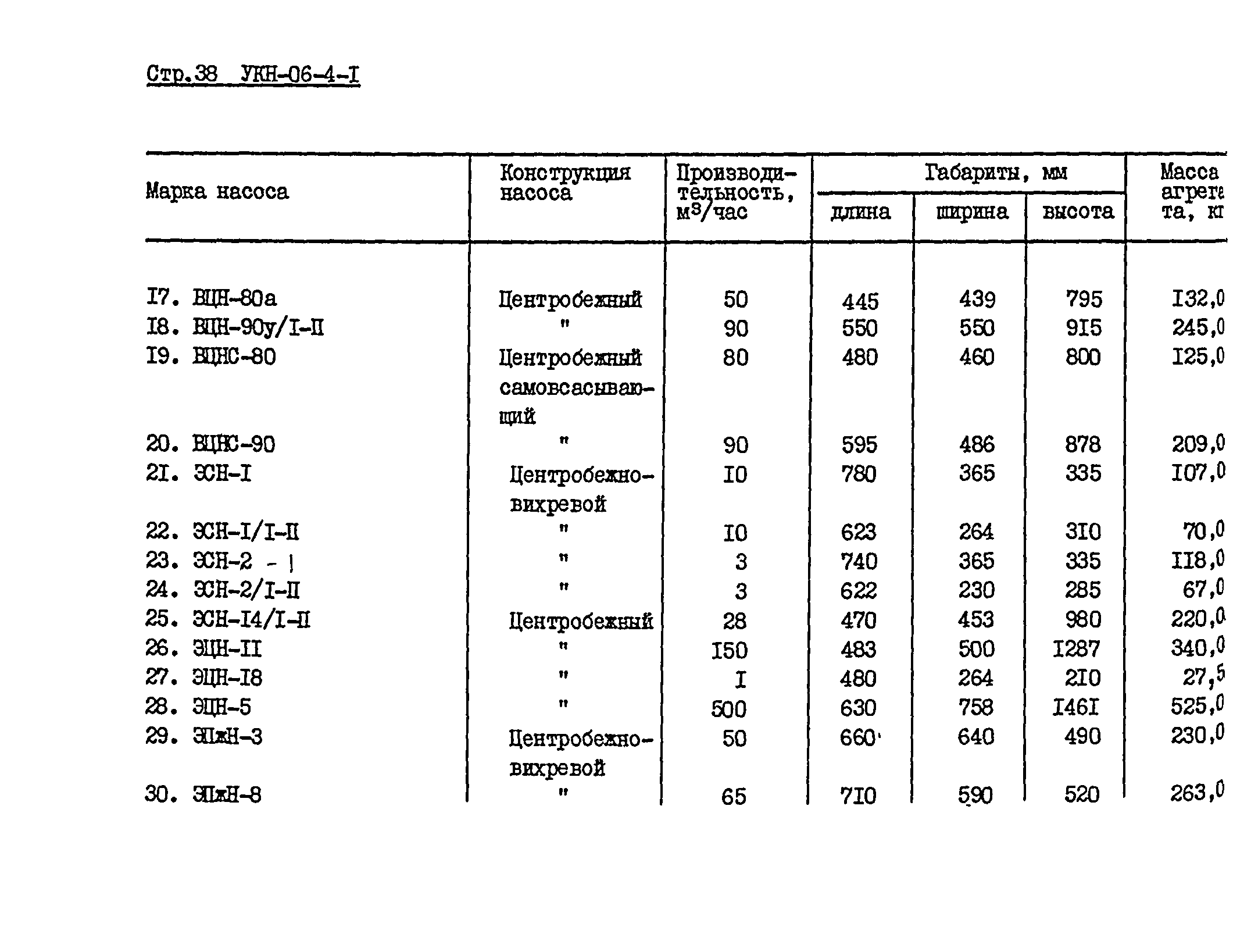 УКН 06-4-1