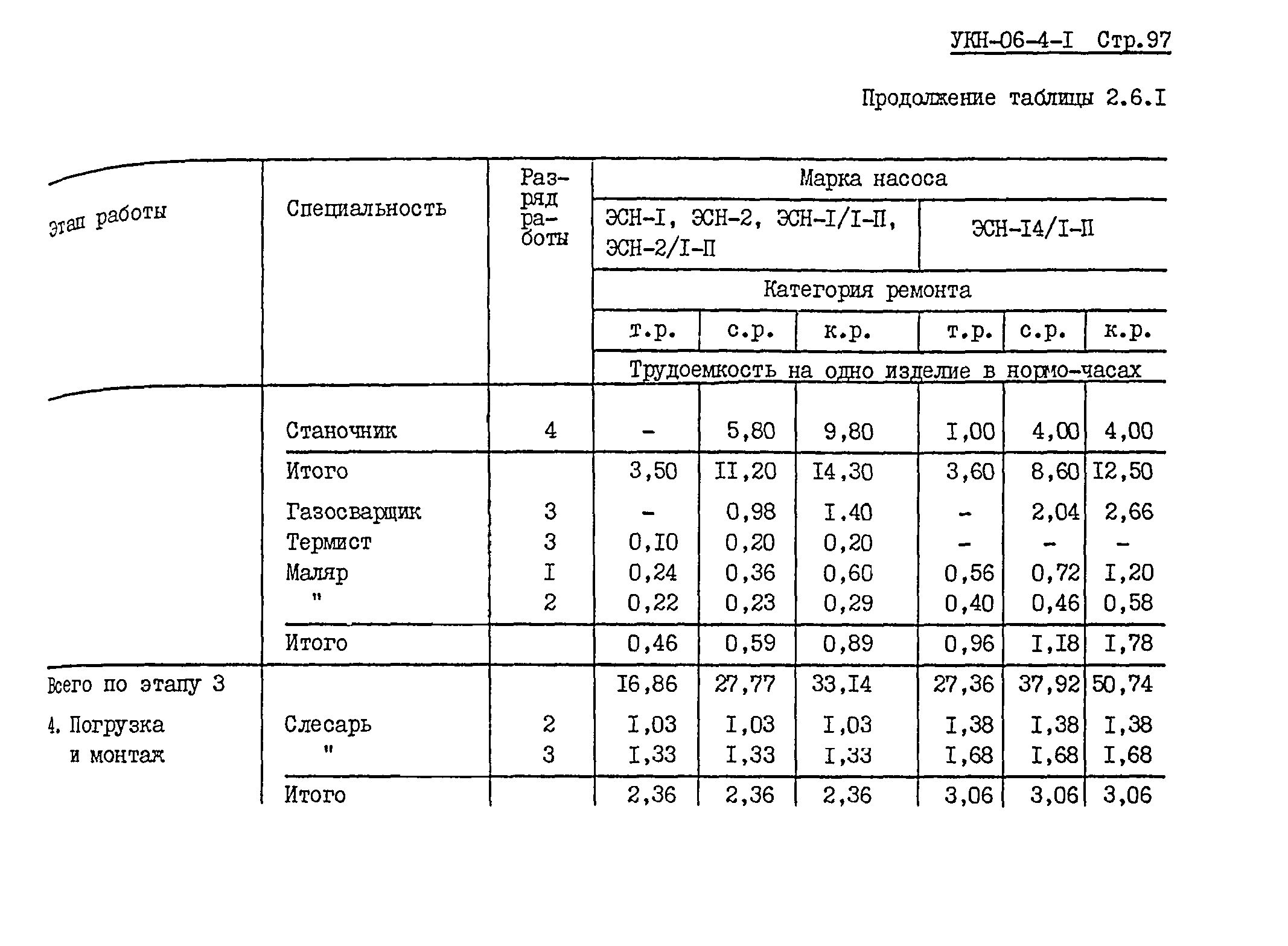 УКН 06-4-1