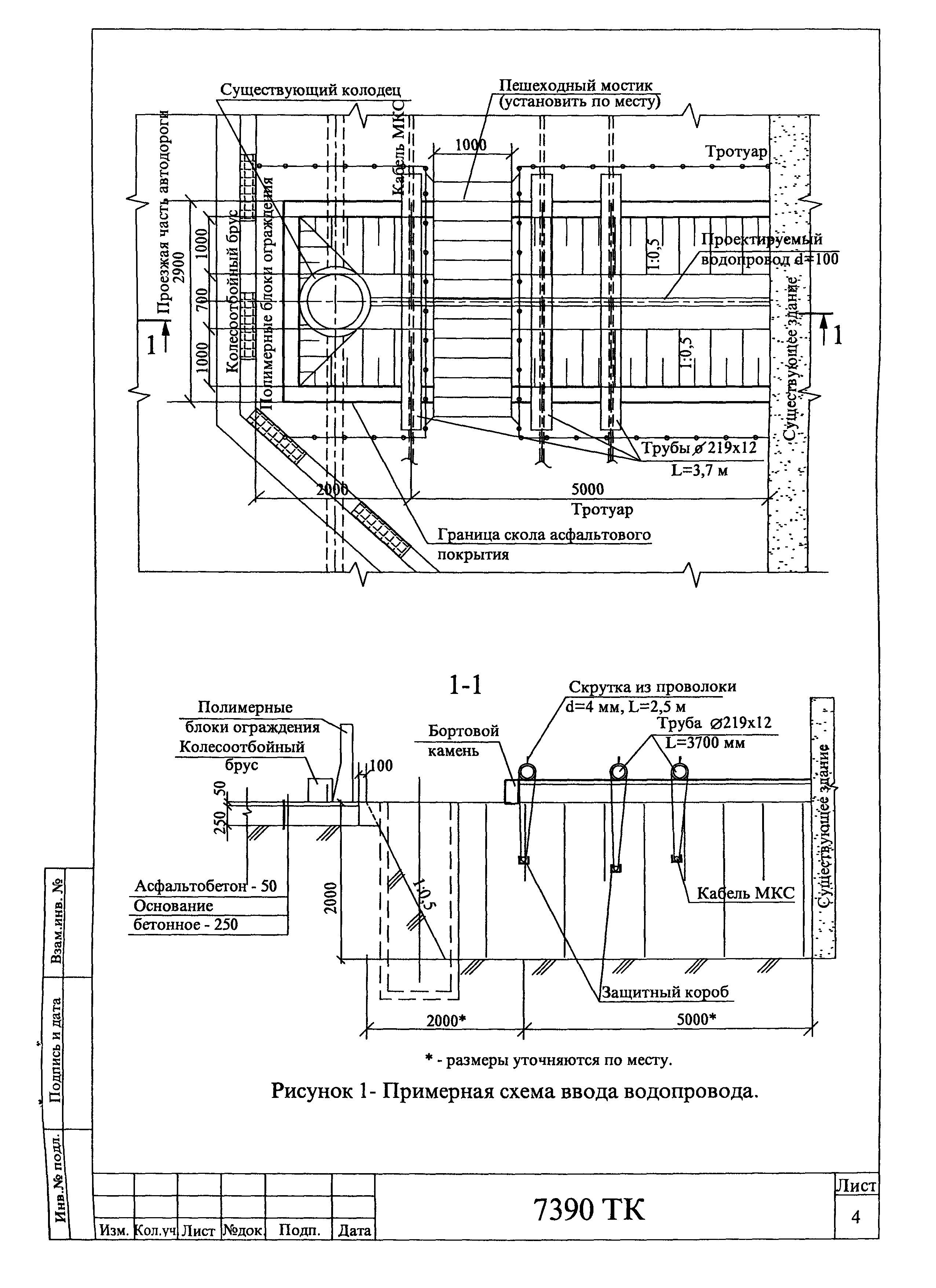 Технологическая карта 7390 ТК