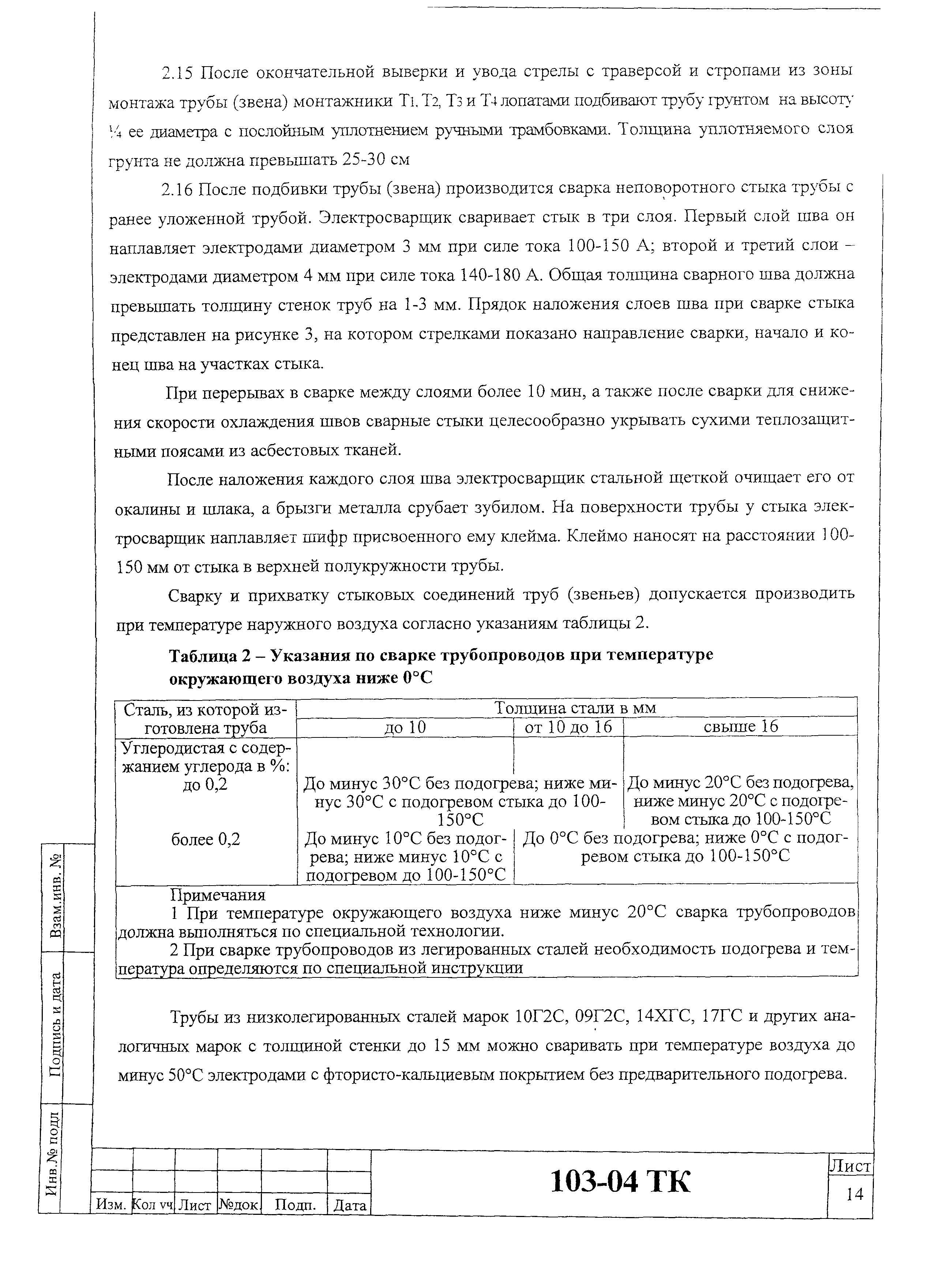 Технологическая карта 103-04 ТК