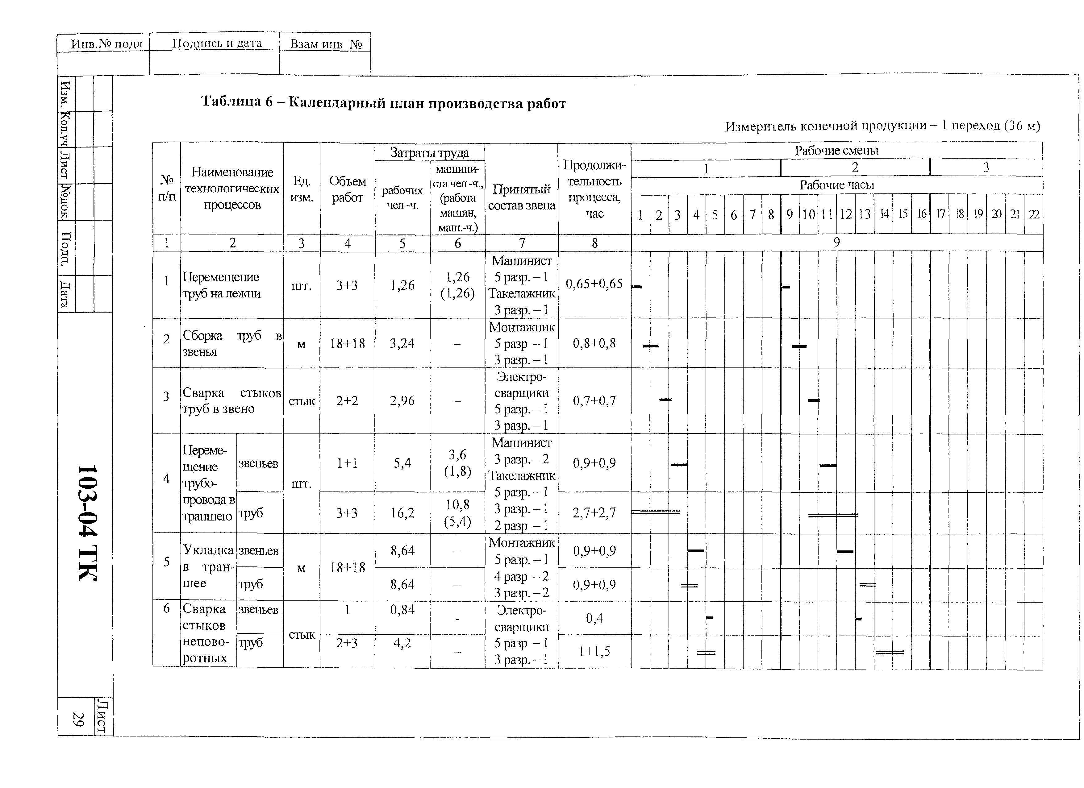 Технологическая карта 103-04 ТК