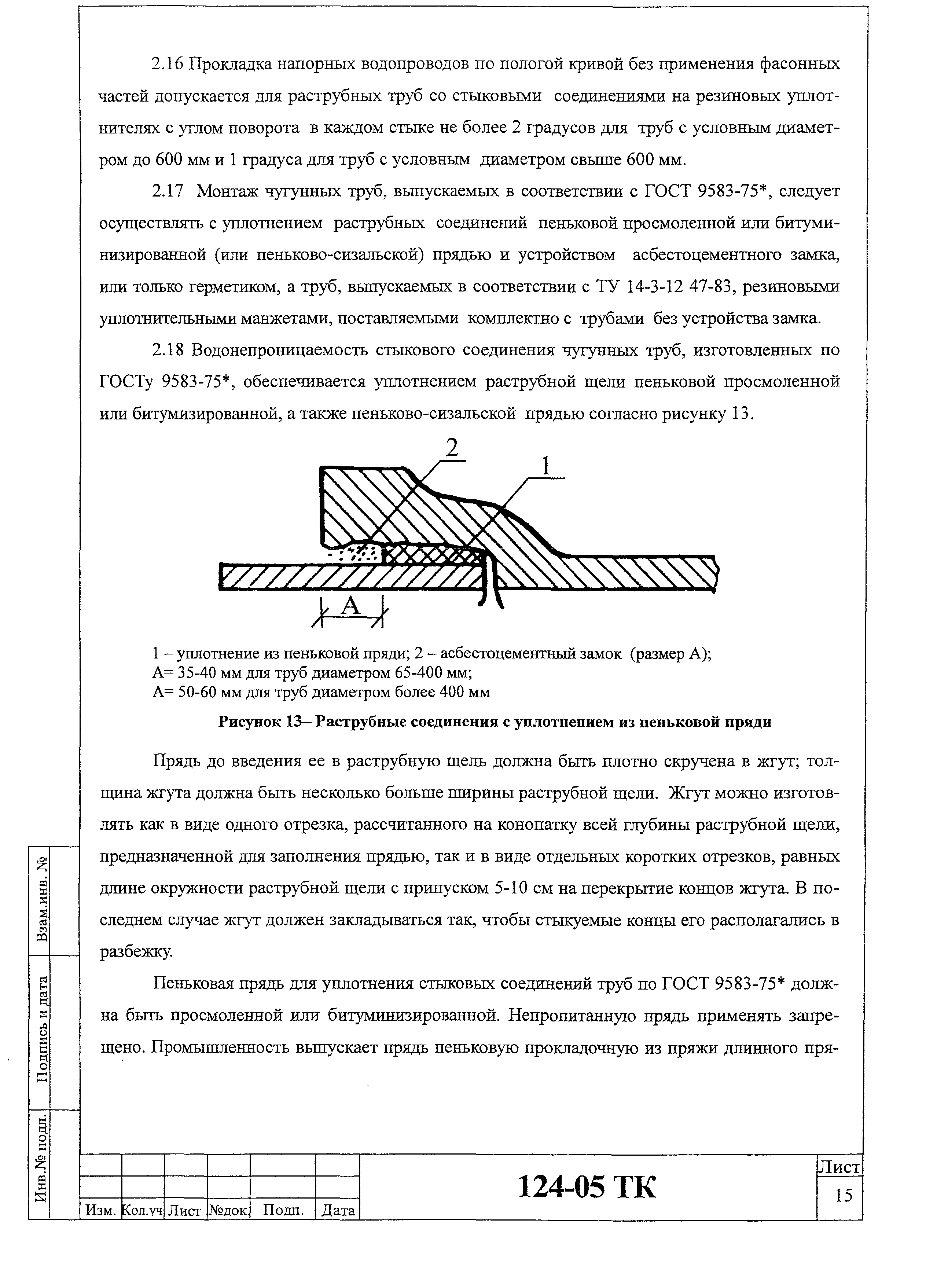 Технологическая карта 124-05 ТК