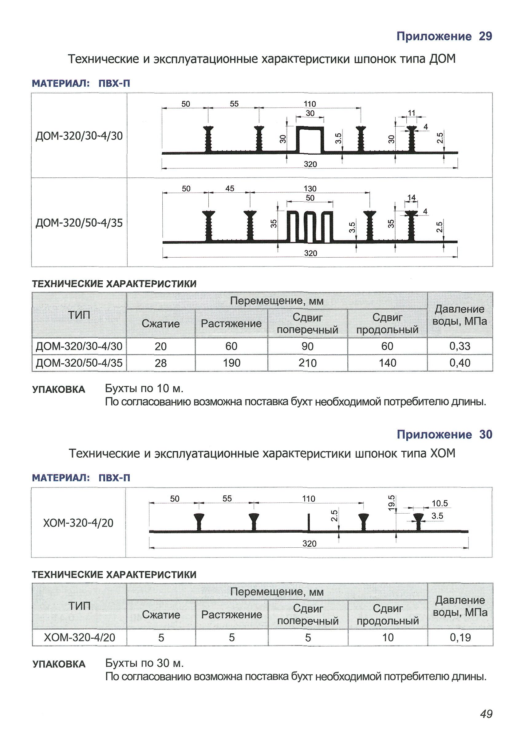 ТР 186-07